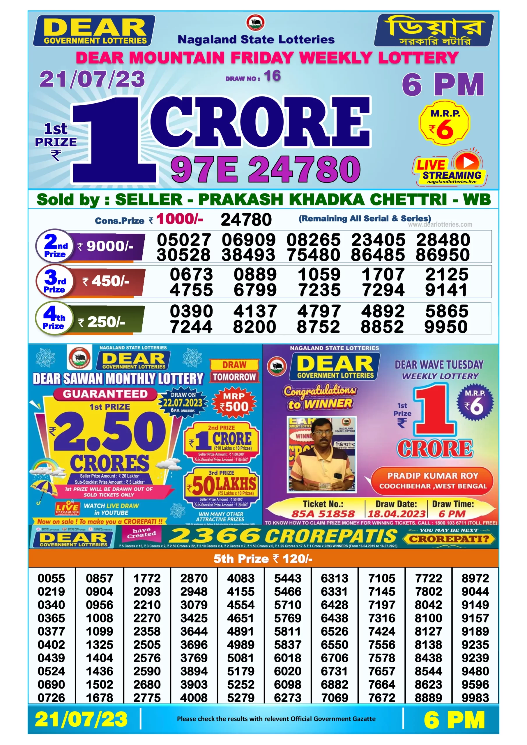 Dhankesari Result Today Lottery Sambad 6:00 PM 21.7.2023