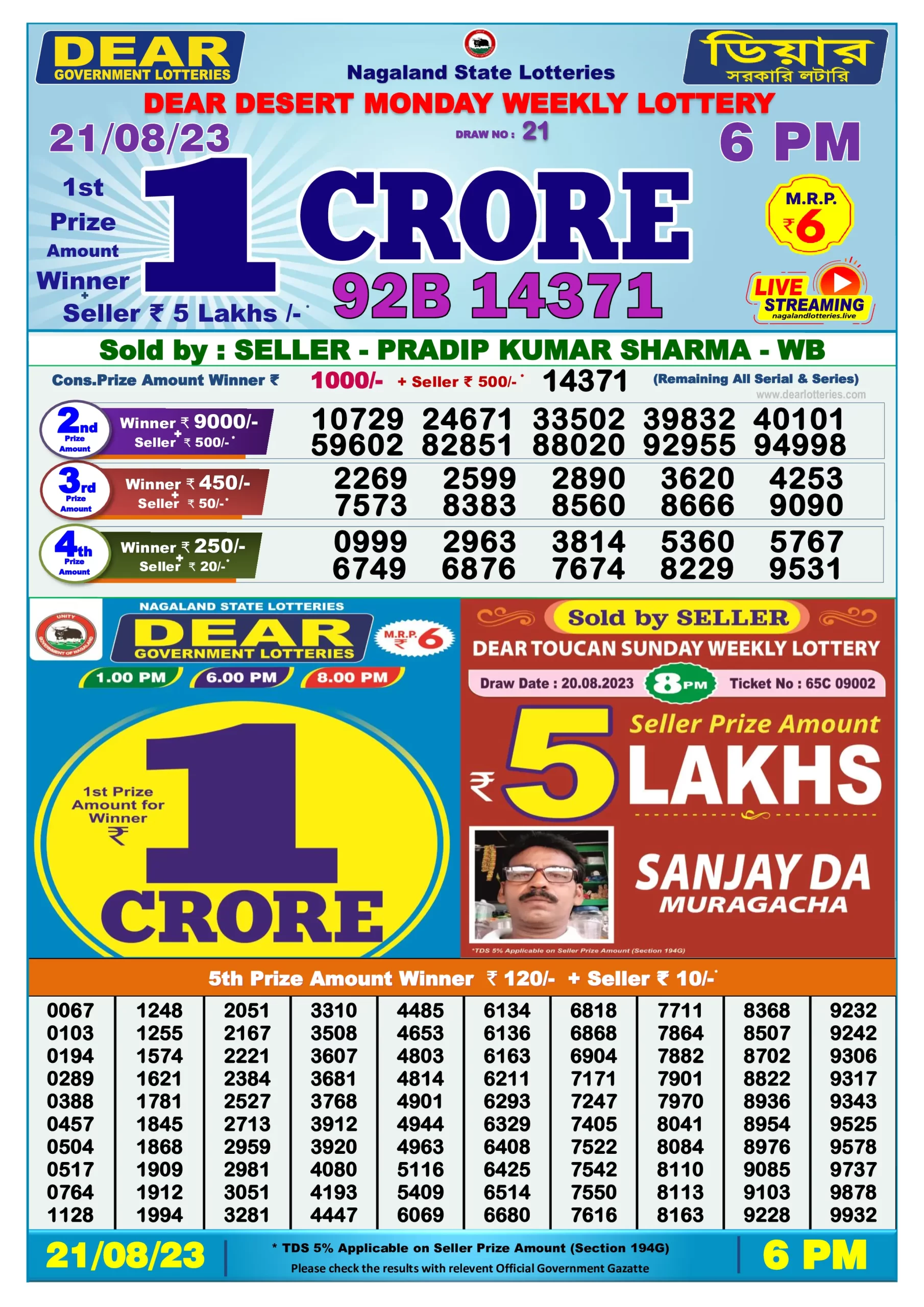 Dhankesari Result Today Lottery Sambad 6:00 PM 21.8.2023