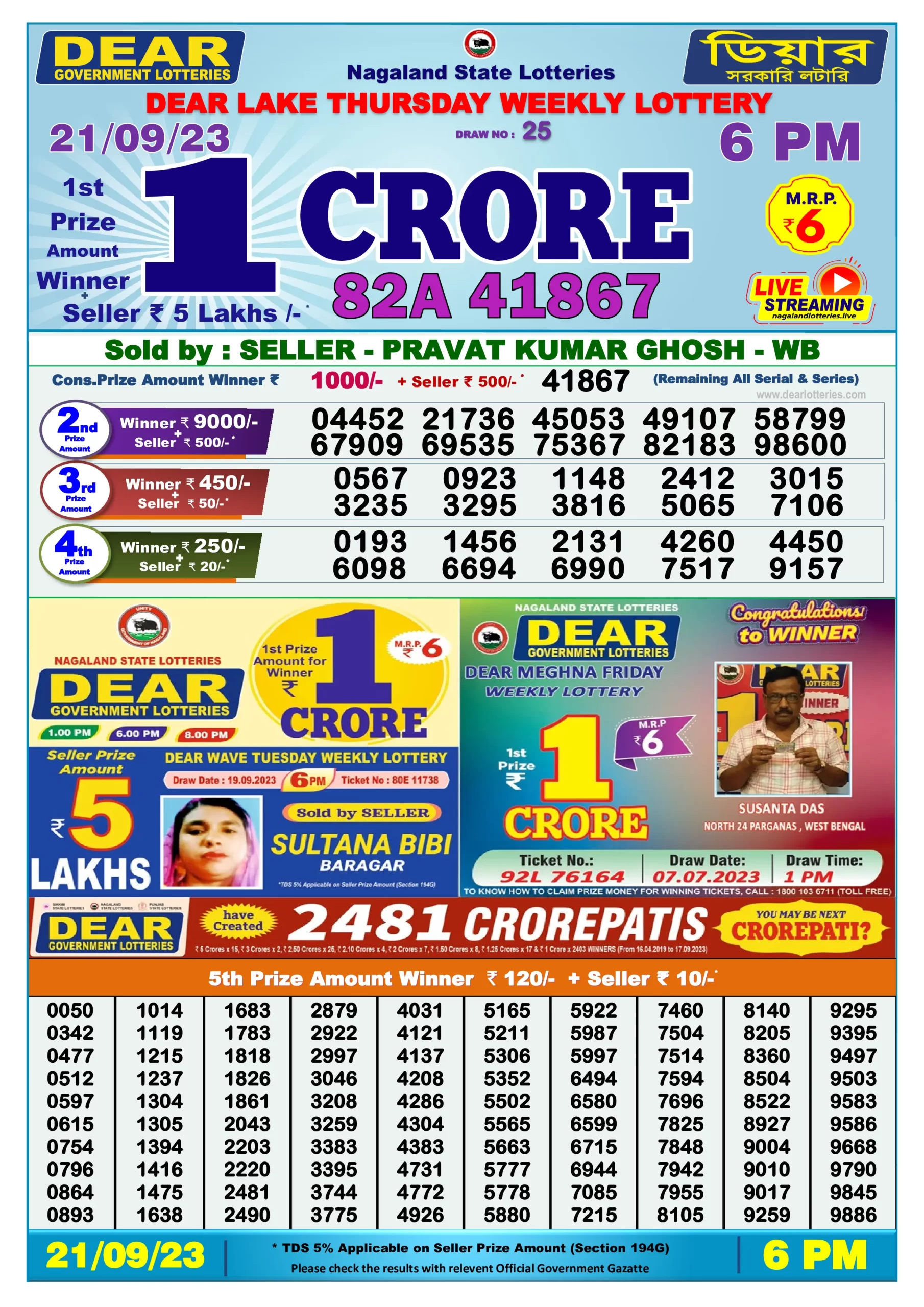 Dhankesari Result Today Lottery Sambad 6:00 PM 21.9.2023