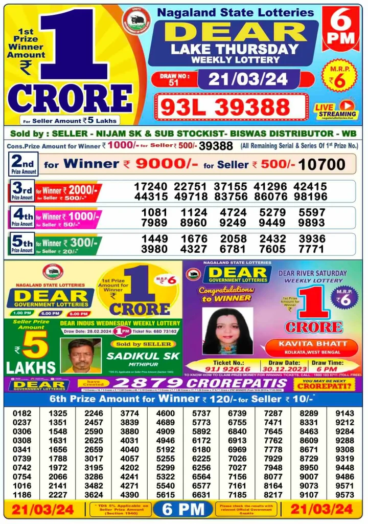 Dhankesari Result Today Lottery Sambad 6:00 PM 21.3.2024
