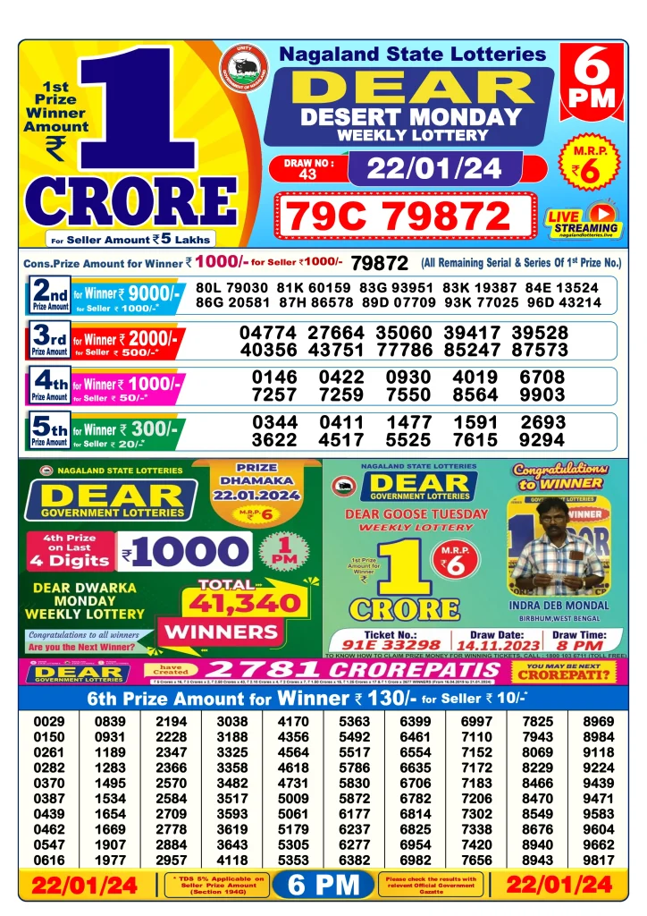 Dhankesari Result 22.1.2024 Today 1 PM, 6 PM, 8 PM Lottery Sambad