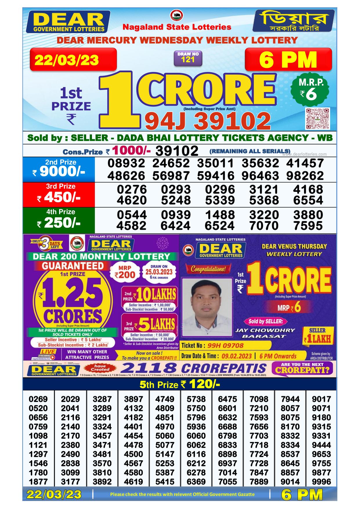Dhankesari Result Today Lottery Sambad 6:00 PM 22.3.2023