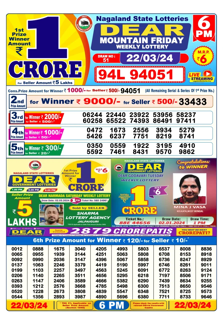 Dhankesari Result Today Lottery Sambad 6:00 PM 22.3.2024