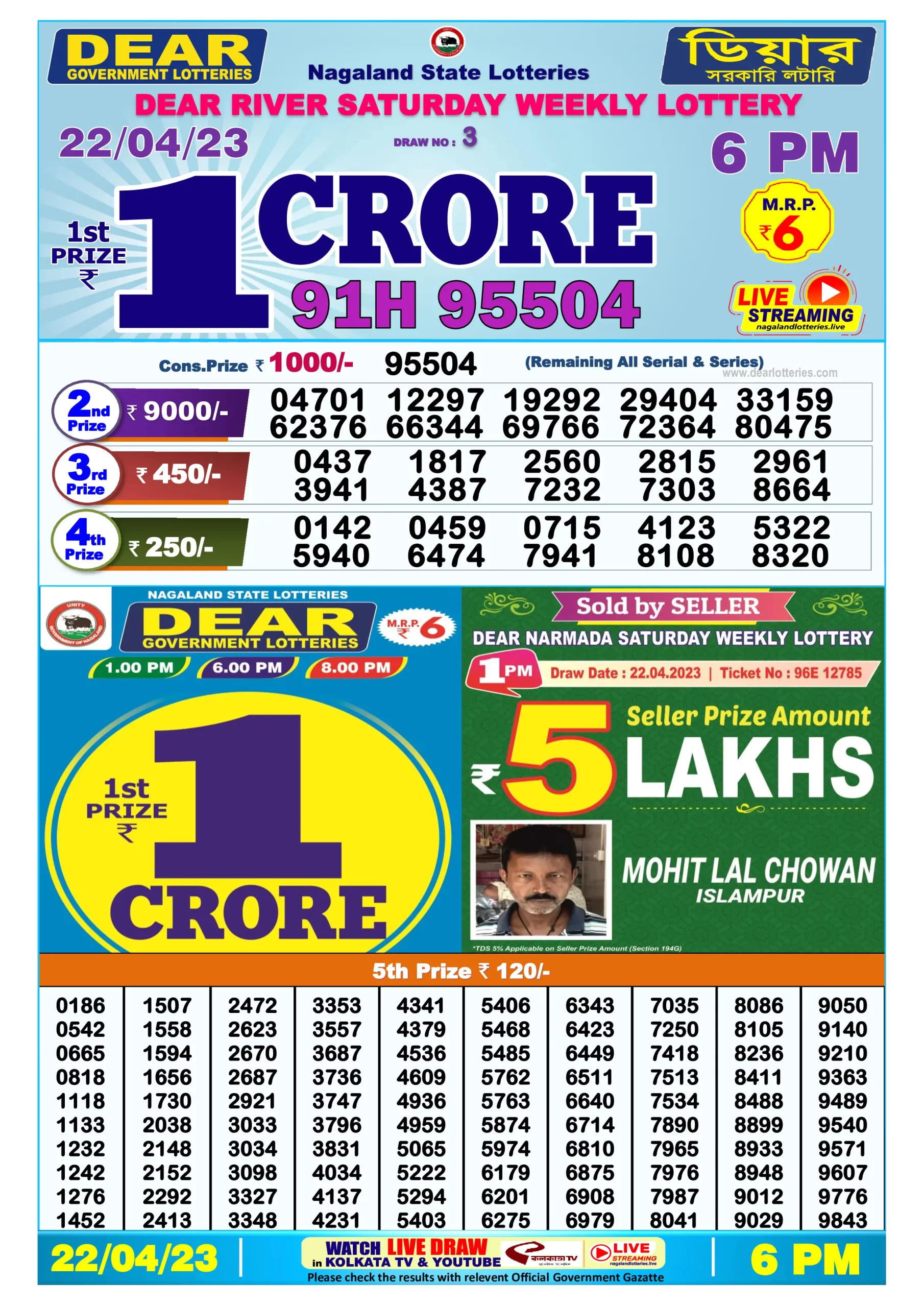 Dhankesari Result Today Lottery Sambad 6:00 PM 22.4.2023