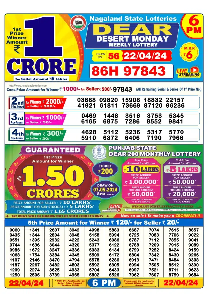 Dhankesari Result Today Lottery Sambad 6:00 PM 22.4.2024