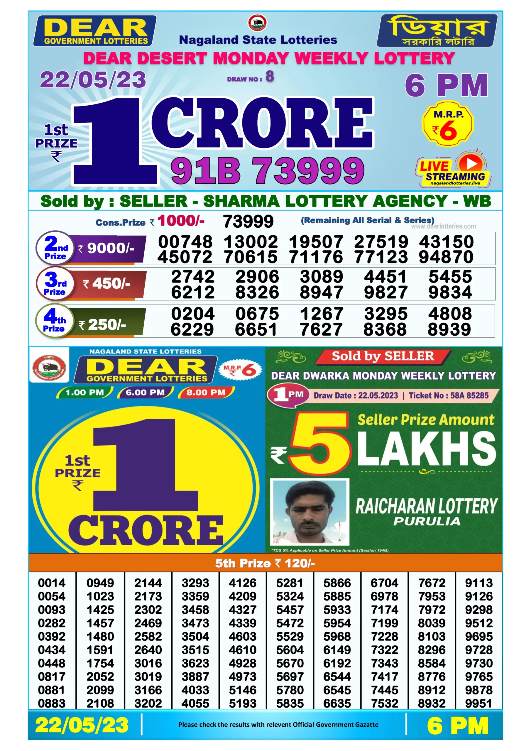 Dhankesari Result Today Lottery Sambad 6:00 PM 22.5.2023