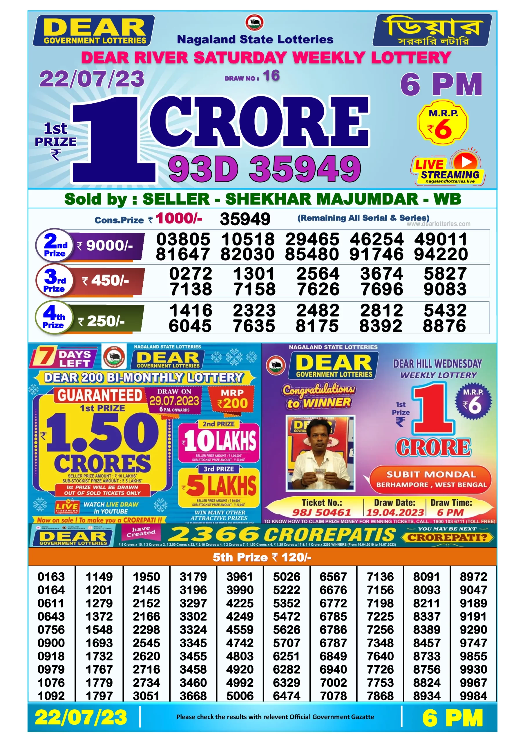 Dhankesari Result Today Lottery Sambad 6:00 PM 22.7.2023