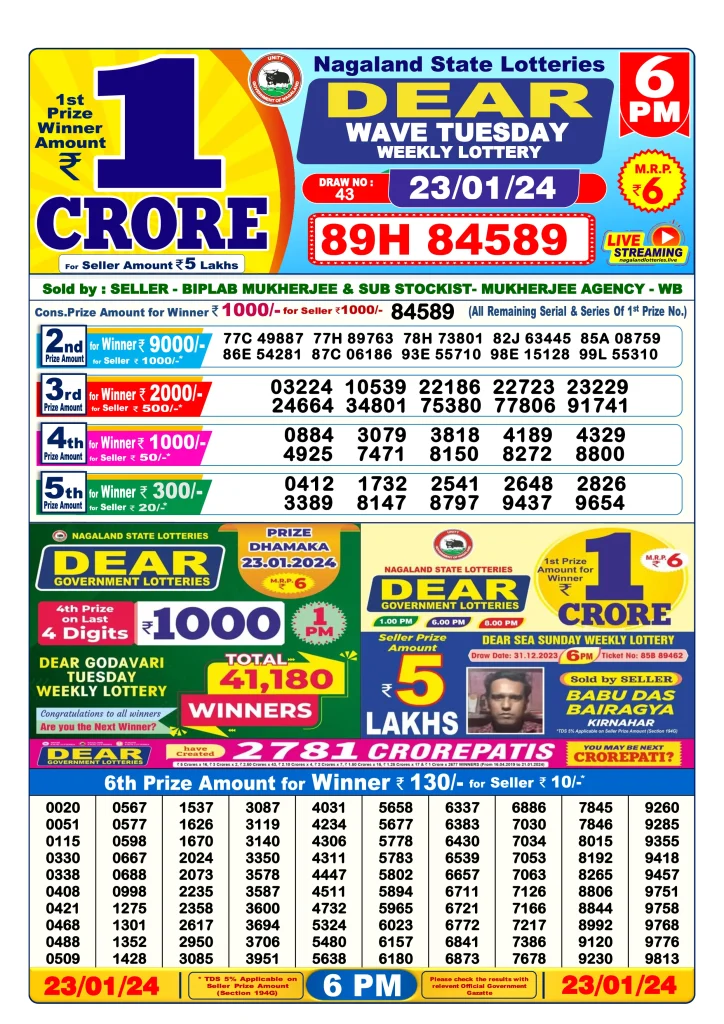 Dhankesari Result Today Lottery Sambad 6:00 PM 23.1.2024