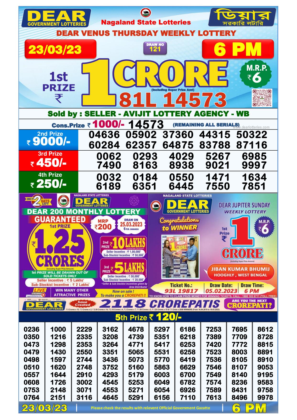 Dhankesari Result Today Lottery Sambad 6:00 PM 23.3.2023