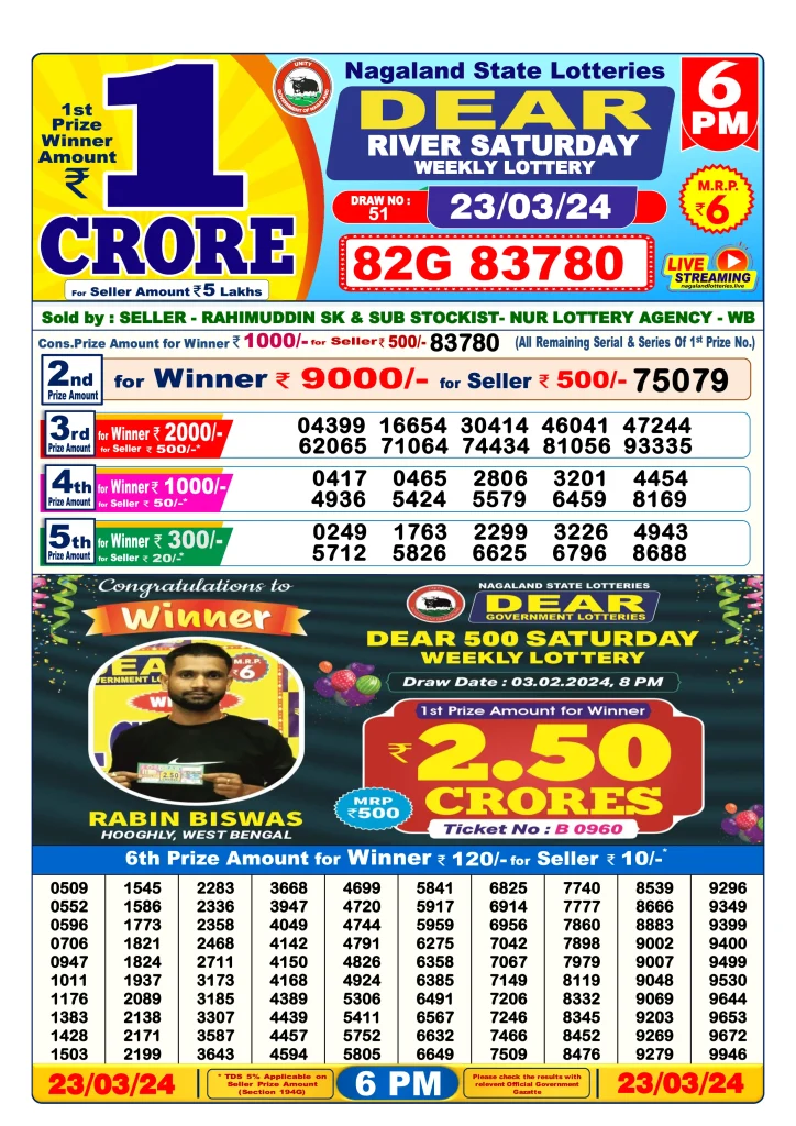 Dhankesari Result Today Lottery Sambad 6:00 PM 23.3.2024