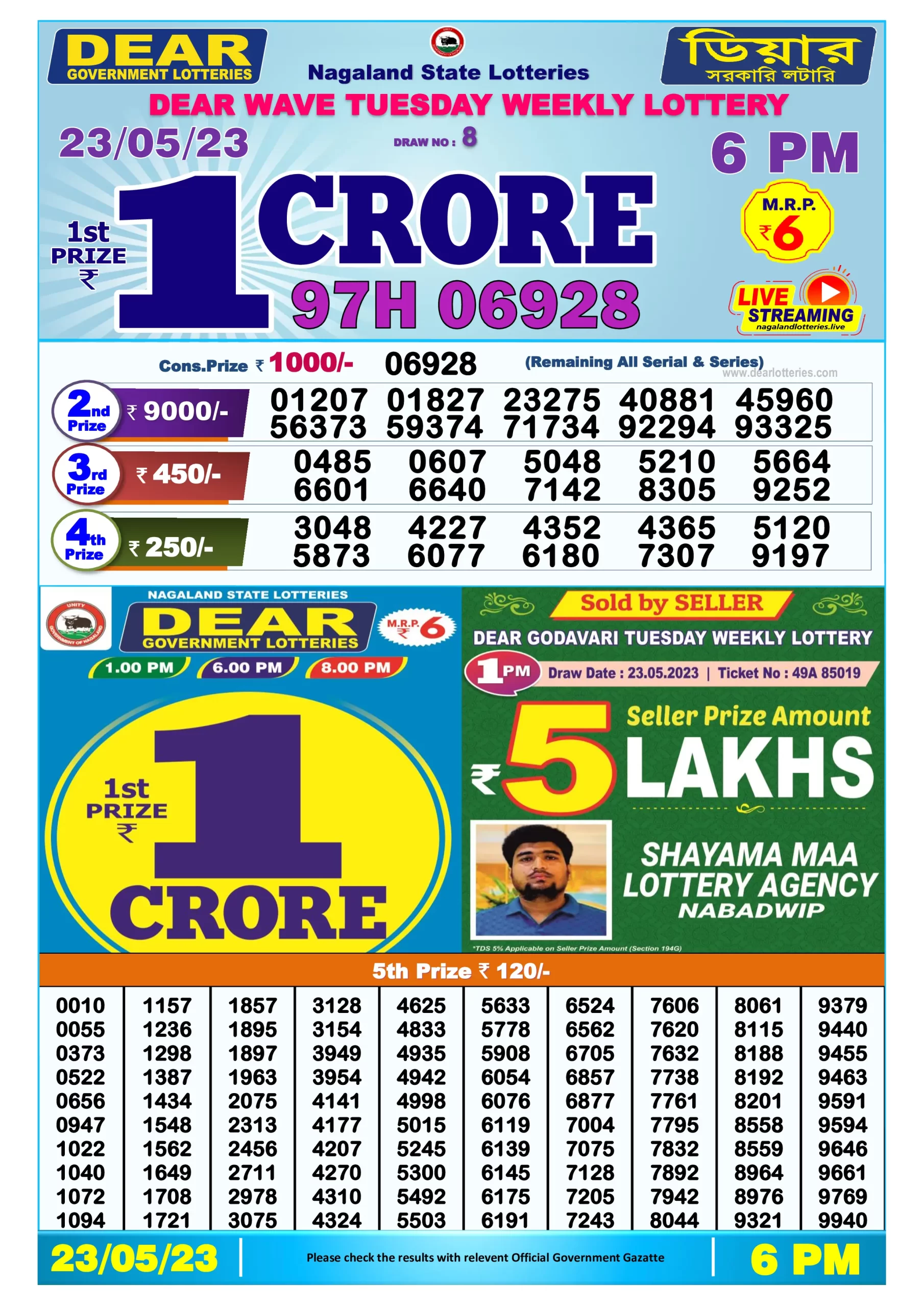 Dhankesari Result Today Lottery Sambad 6:00 PM 23.5.2023