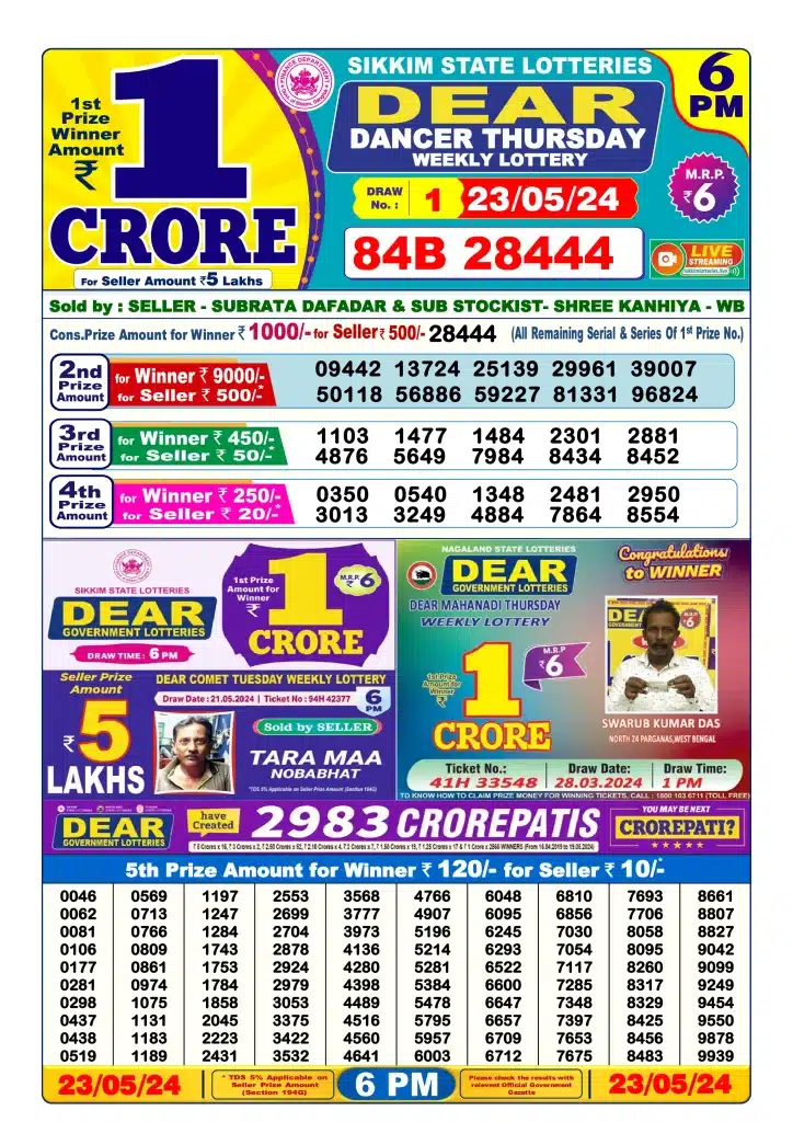 Dhankesari Result Today Lottery Sambad 6:00 PM 23.5.2024