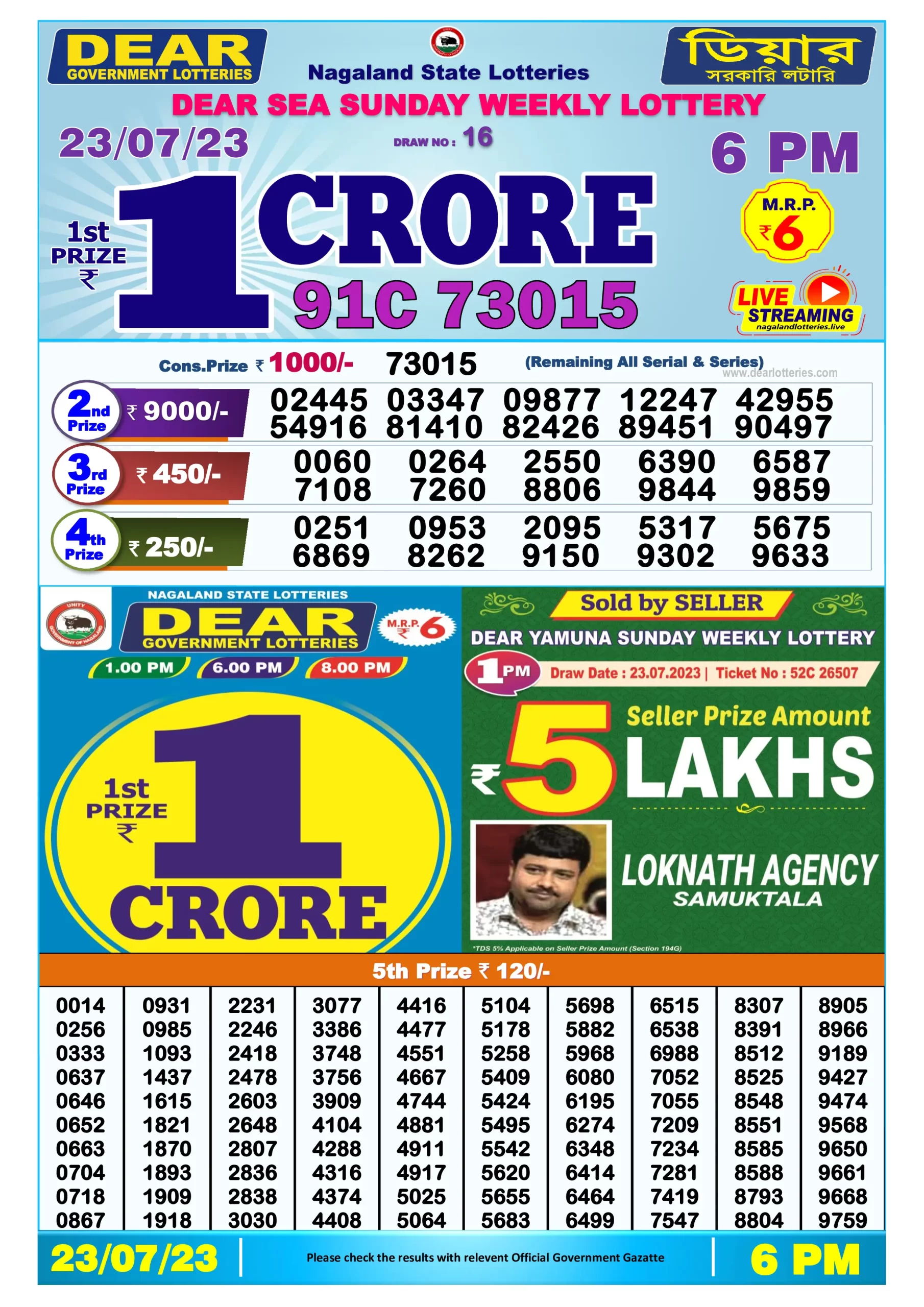 Dhankesari Result Today Lottery Sambad 6:00 PM 23.7.2023