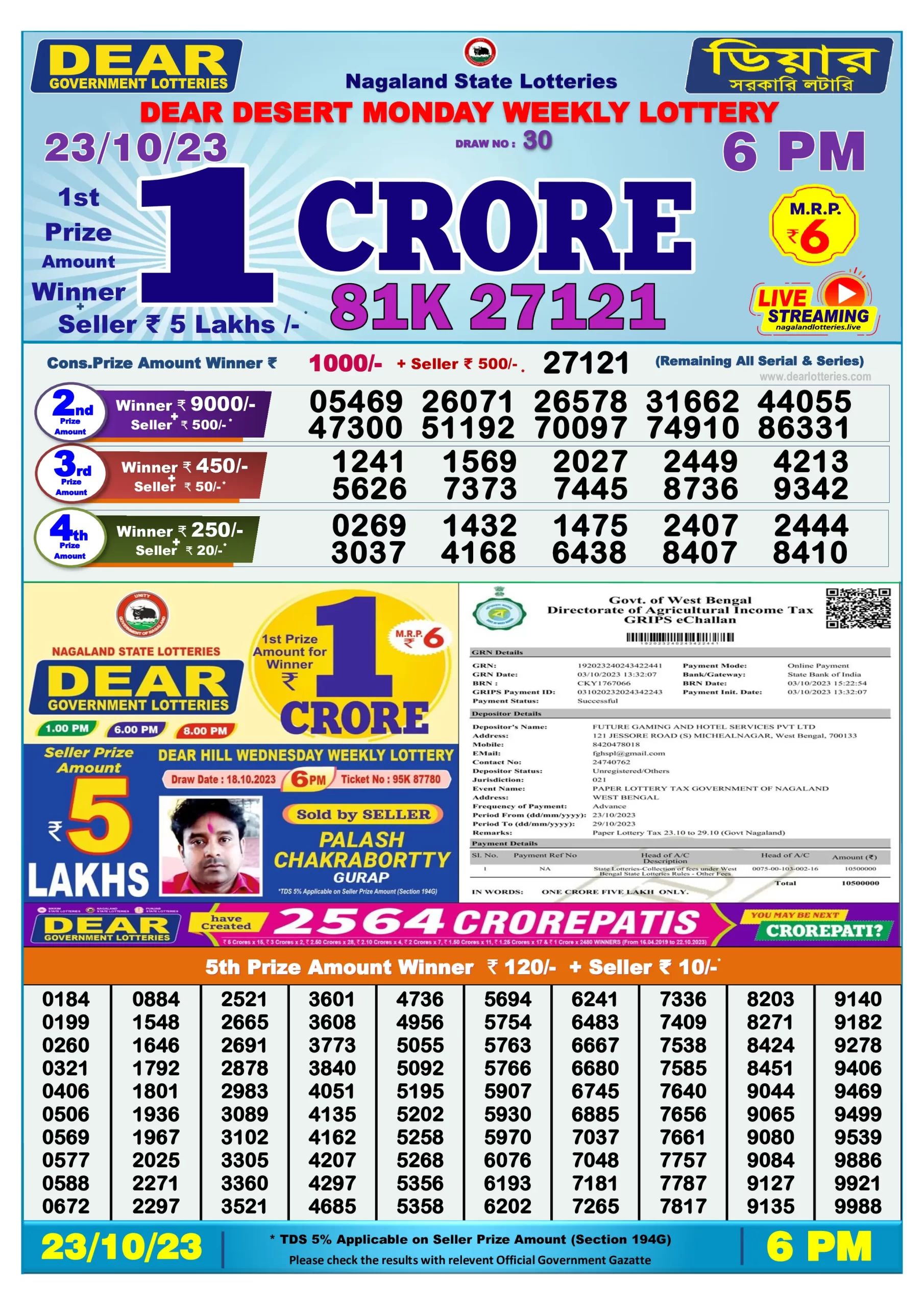Dhankesari Result Today Lottery Sambad 6:00 PM 23.10.2023