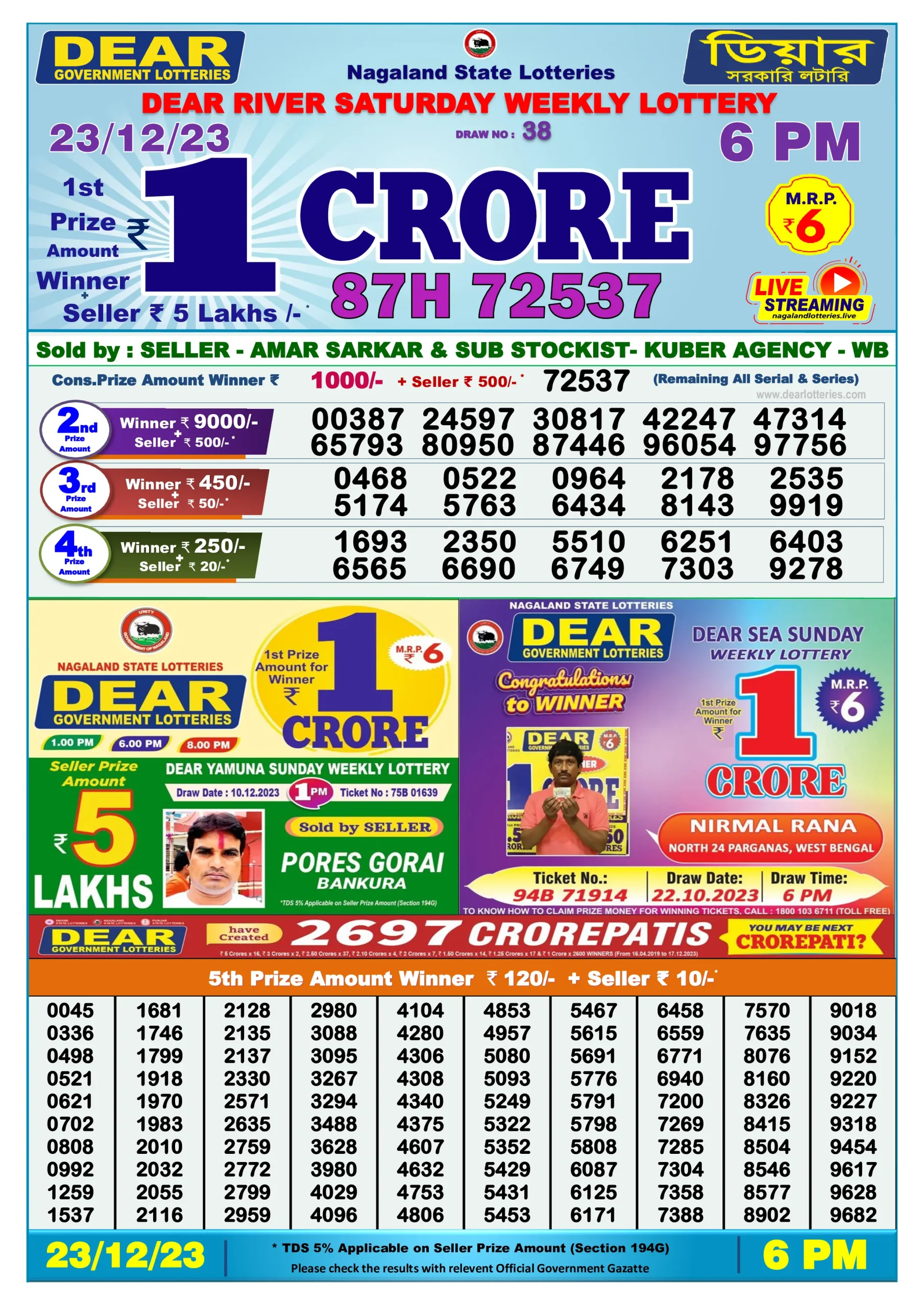 Dhankesari Result Today Lottery Sambad 6:00 PM 23.12.2023