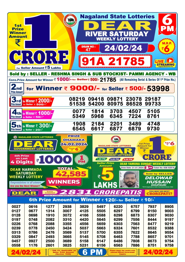 Dhankesari Result Today Lottery Sambad 6:00 PM 24.2.2024