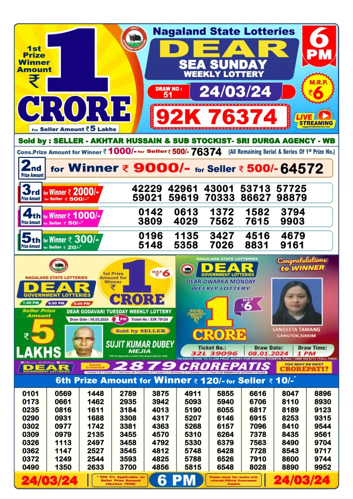 Dhankesari Result Today Lottery Sambad 6:00 PM 24.3.2024