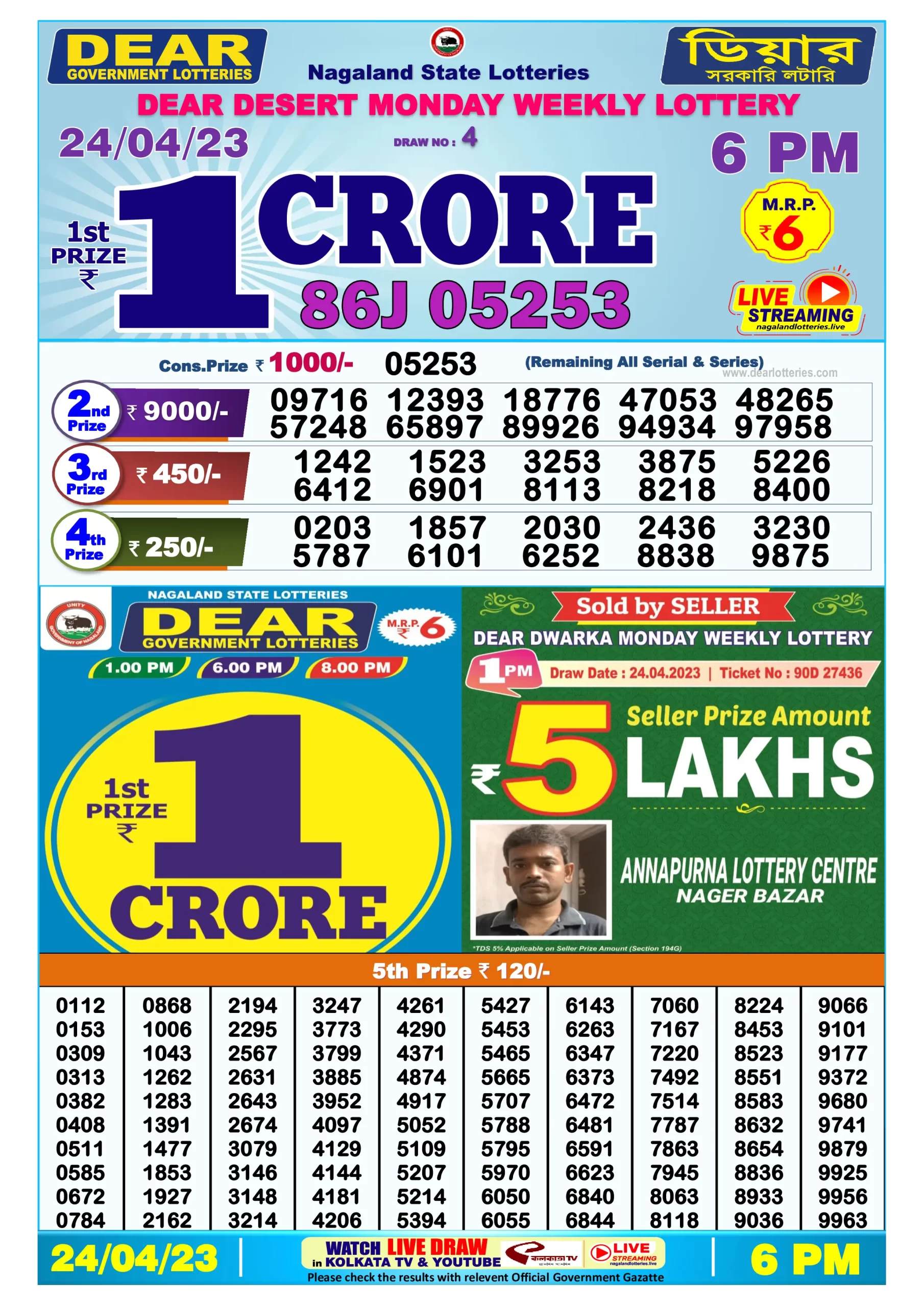 Dhankesari Result Today Lottery Sambad 6:00 PM 24.4.2023