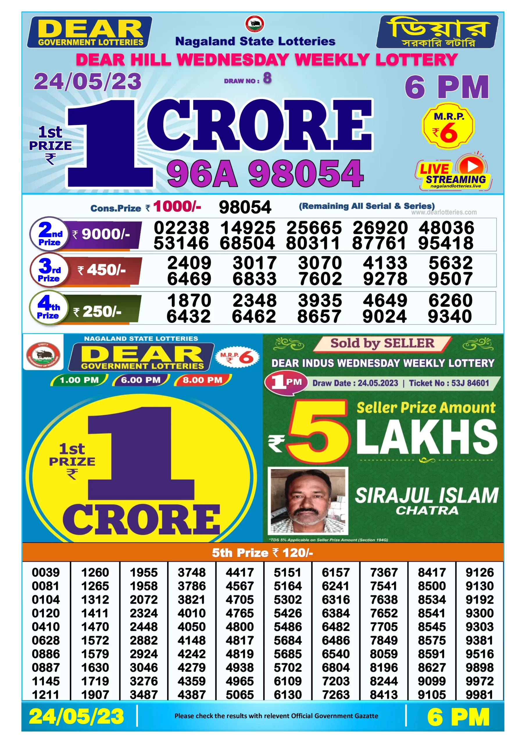 Dhankesari Result Today Lottery Sambad 6:00 PM 24.5.2023