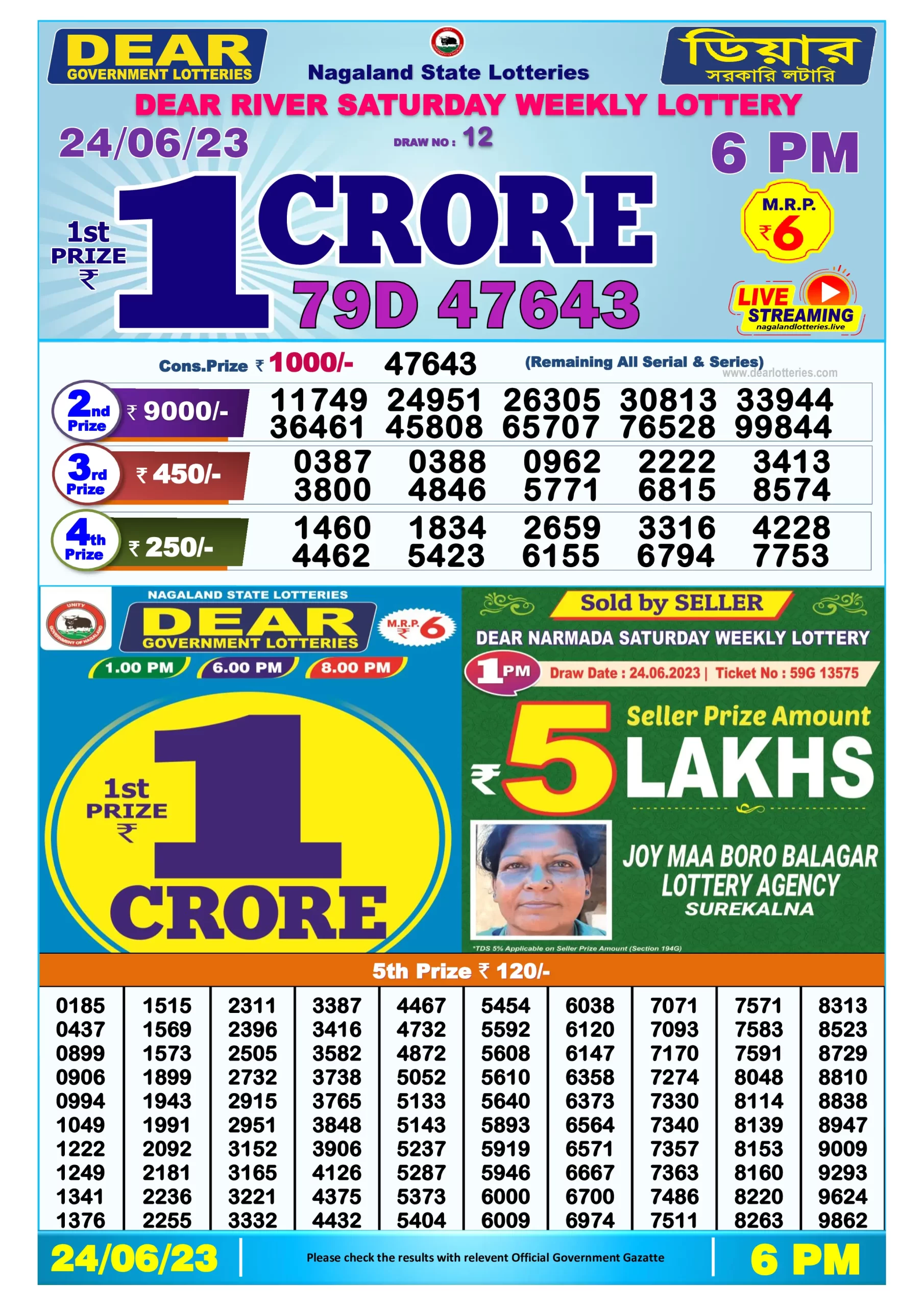 Dhankesari Result Today Lottery Sambad 6:00 PM 24.6.2023