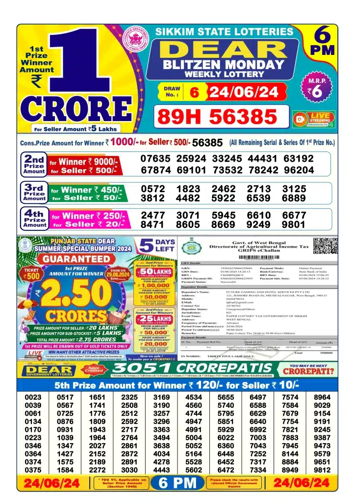 Dhankesari Result Today Lottery Sambad 6:00 PM 24.6.2024