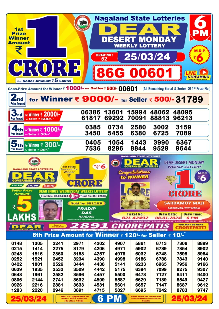 Dhankesari Result Today Lottery Sambad 6:00 PM 25.3.2024