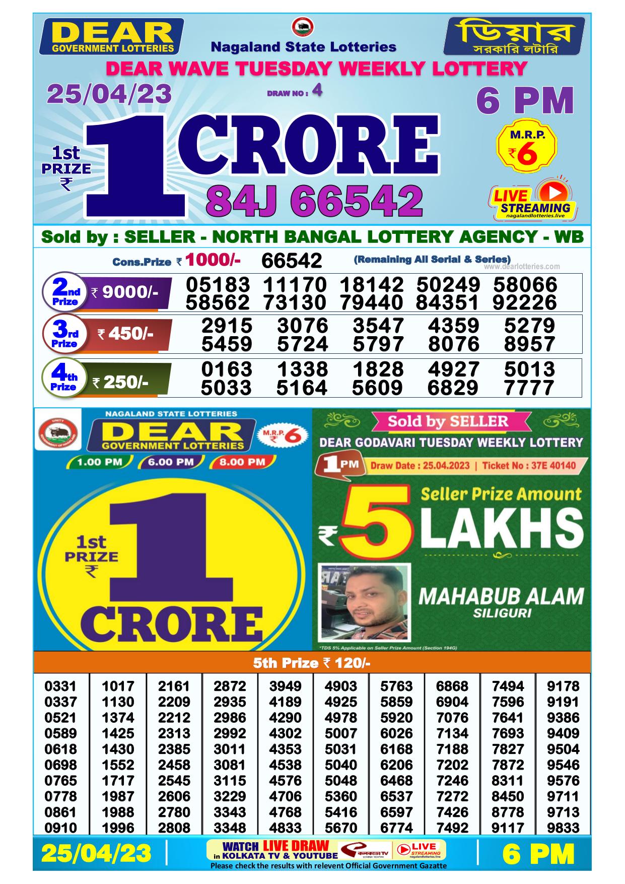 Dhankesari Result Today Lottery Sambad 6:00 PM 25.4.2023