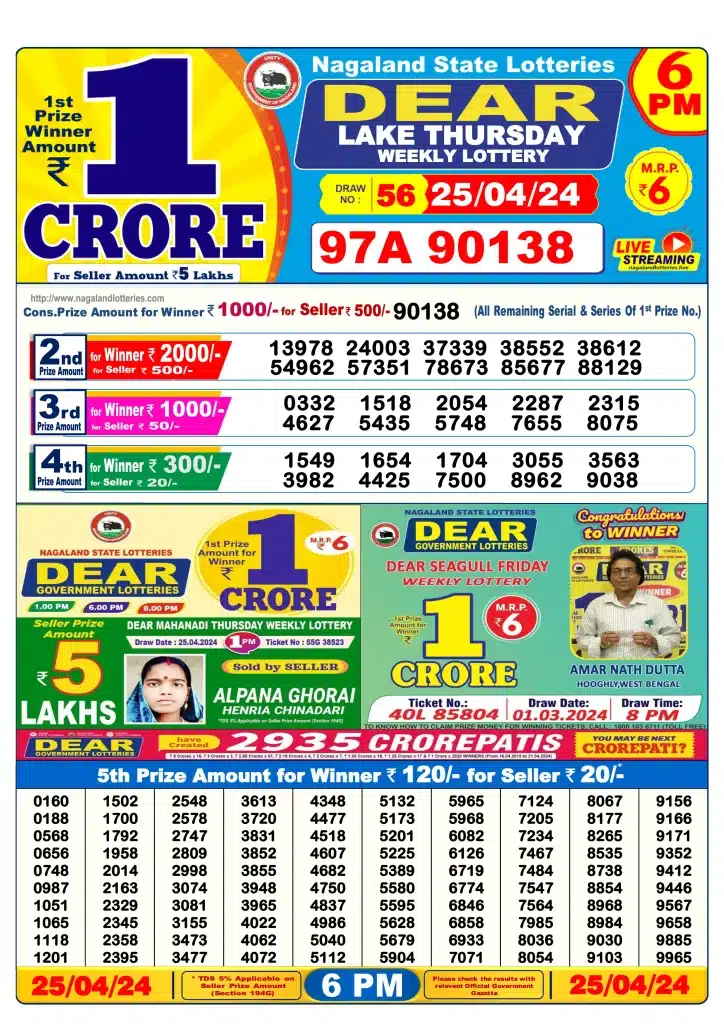 Dhankesari Result Today Lottery Sambad 6:00 PM 25.4.2024
