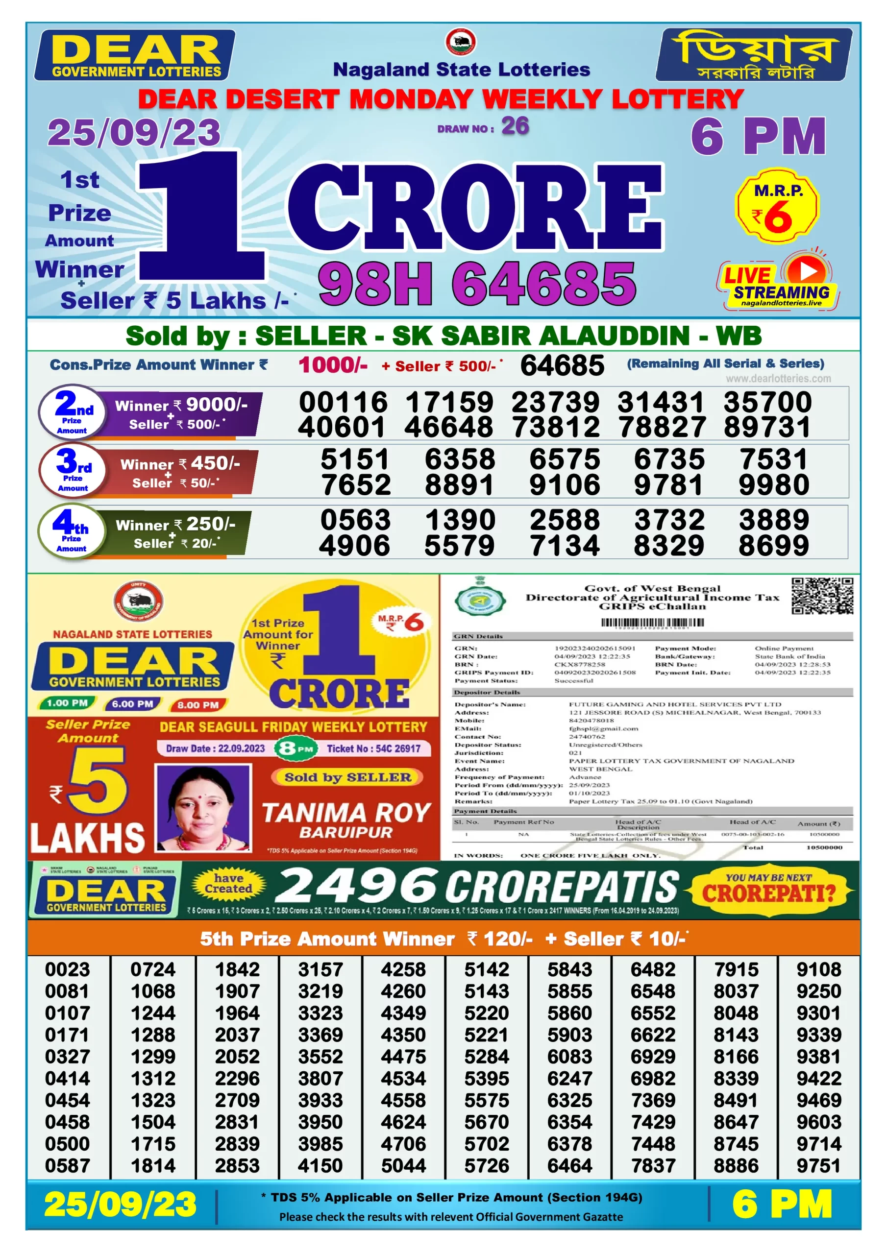 Dhankesari Result Today Lottery Sambad 6:00 PM 25.9.2023