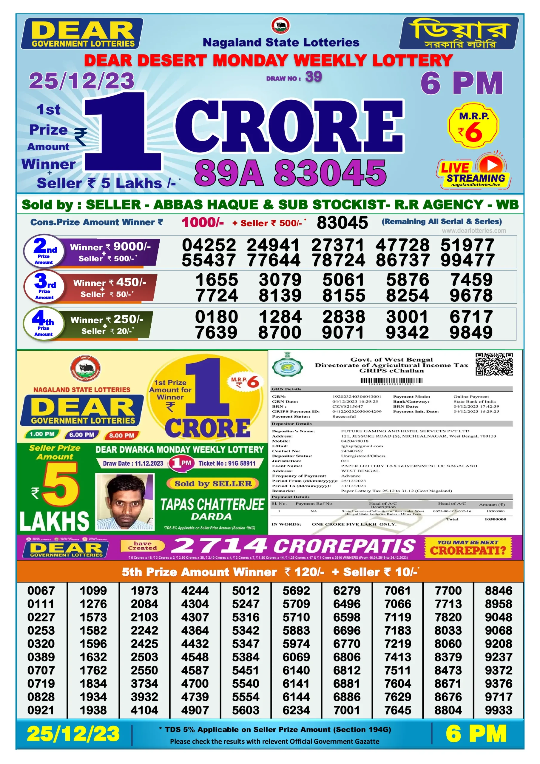 Dhankesari Result Today Lottery Sambad 6:00 PM 25.12.2023