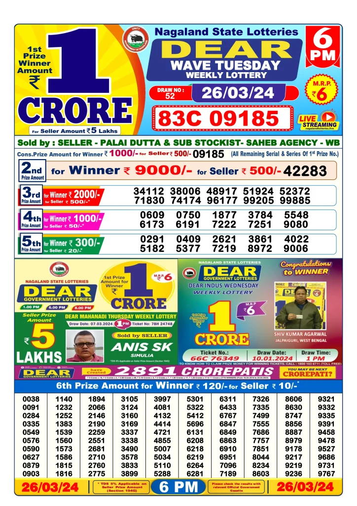 Dhankesari Dear Lottery Today Result 6:00 PM 26.3.2024