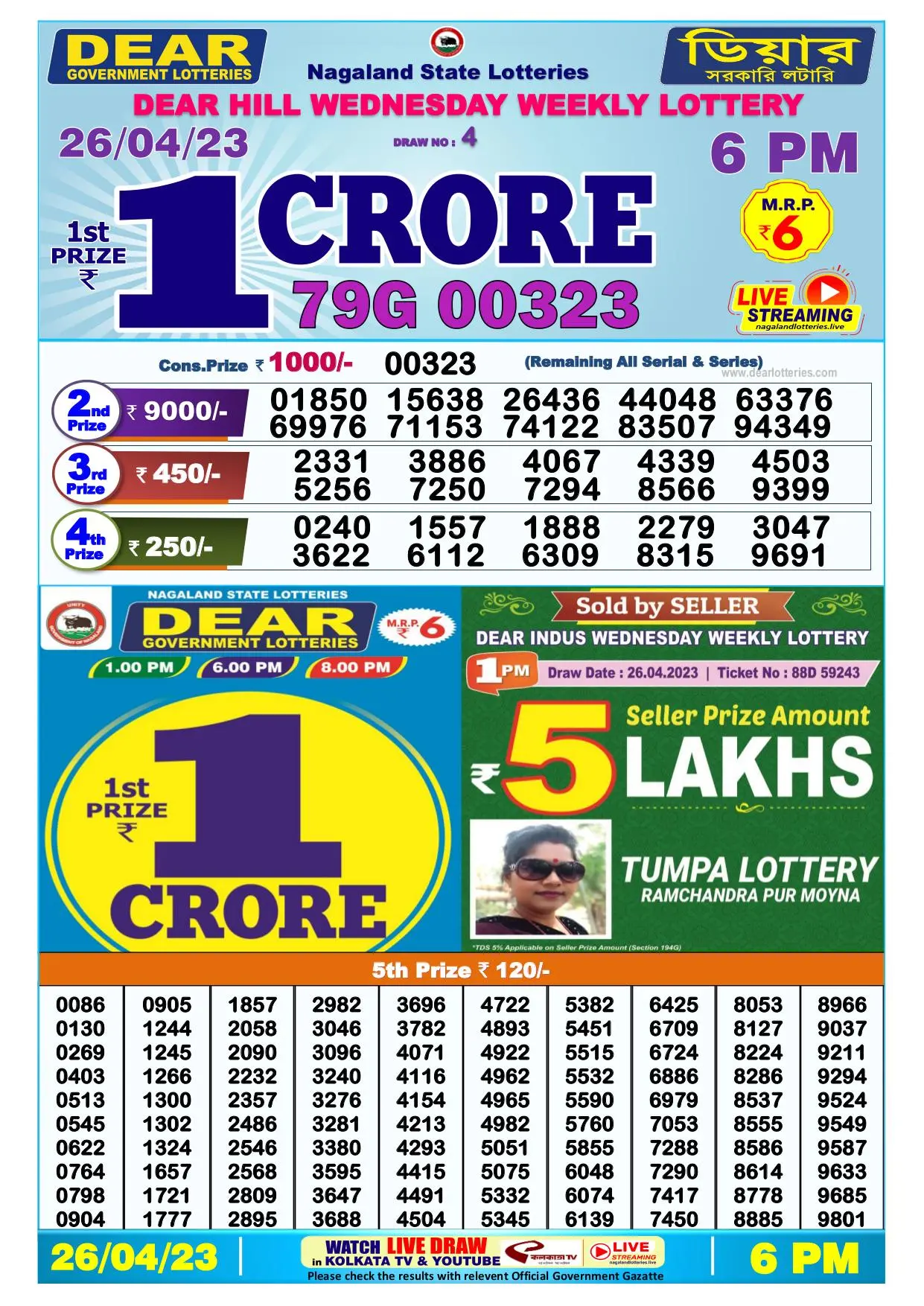 Dhankesari Result Today Lottery Sambad 6:00 PM 26.4.2023