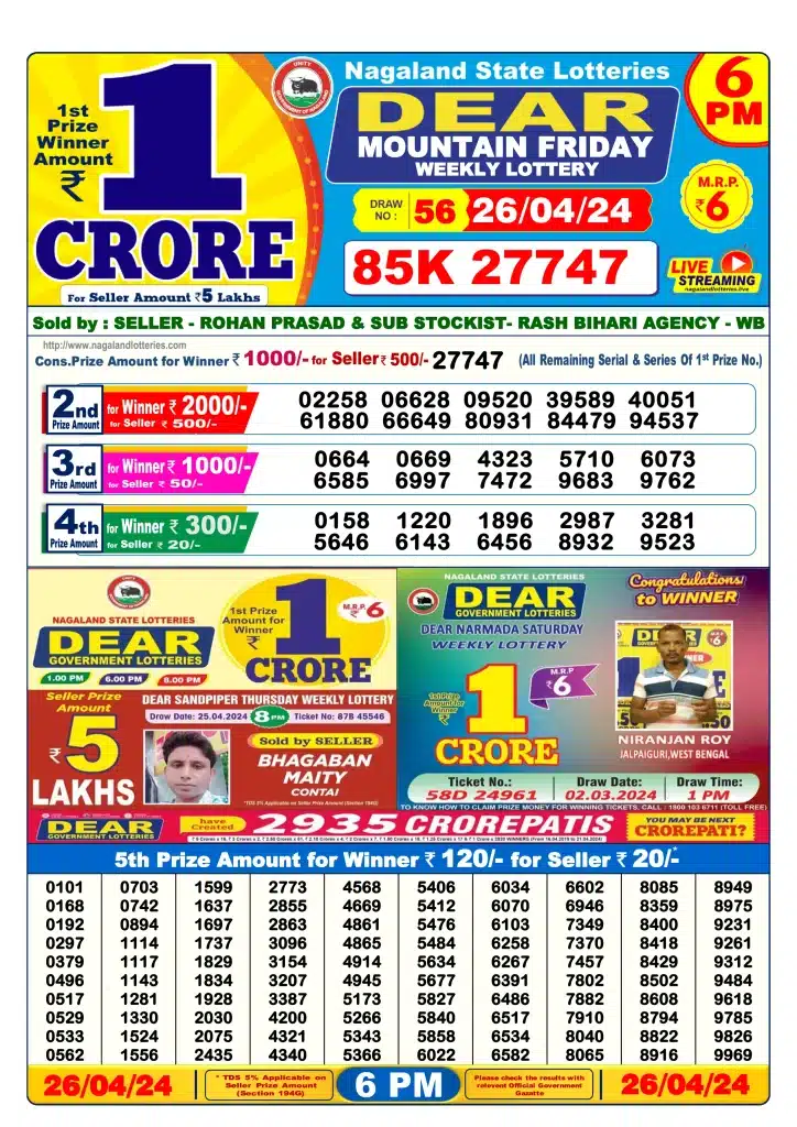 Dhankesari Result Today Lottery Sambad 6:00 PM 26.4.2024