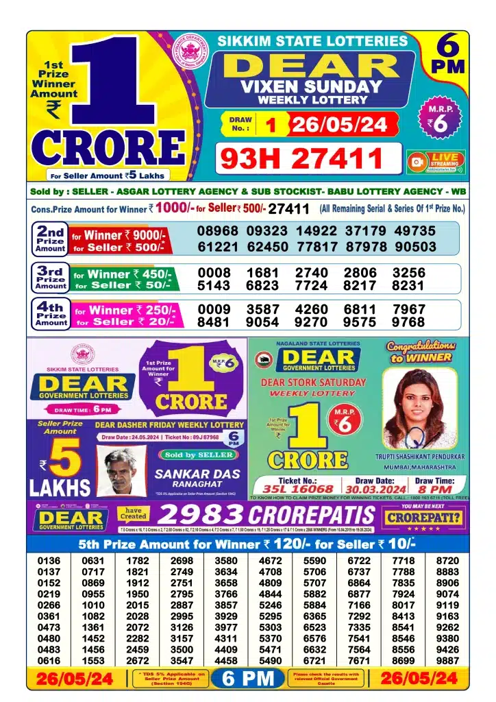 Dhankesari Result Today Lottery Sambad 6:00 PM 26.5.2024