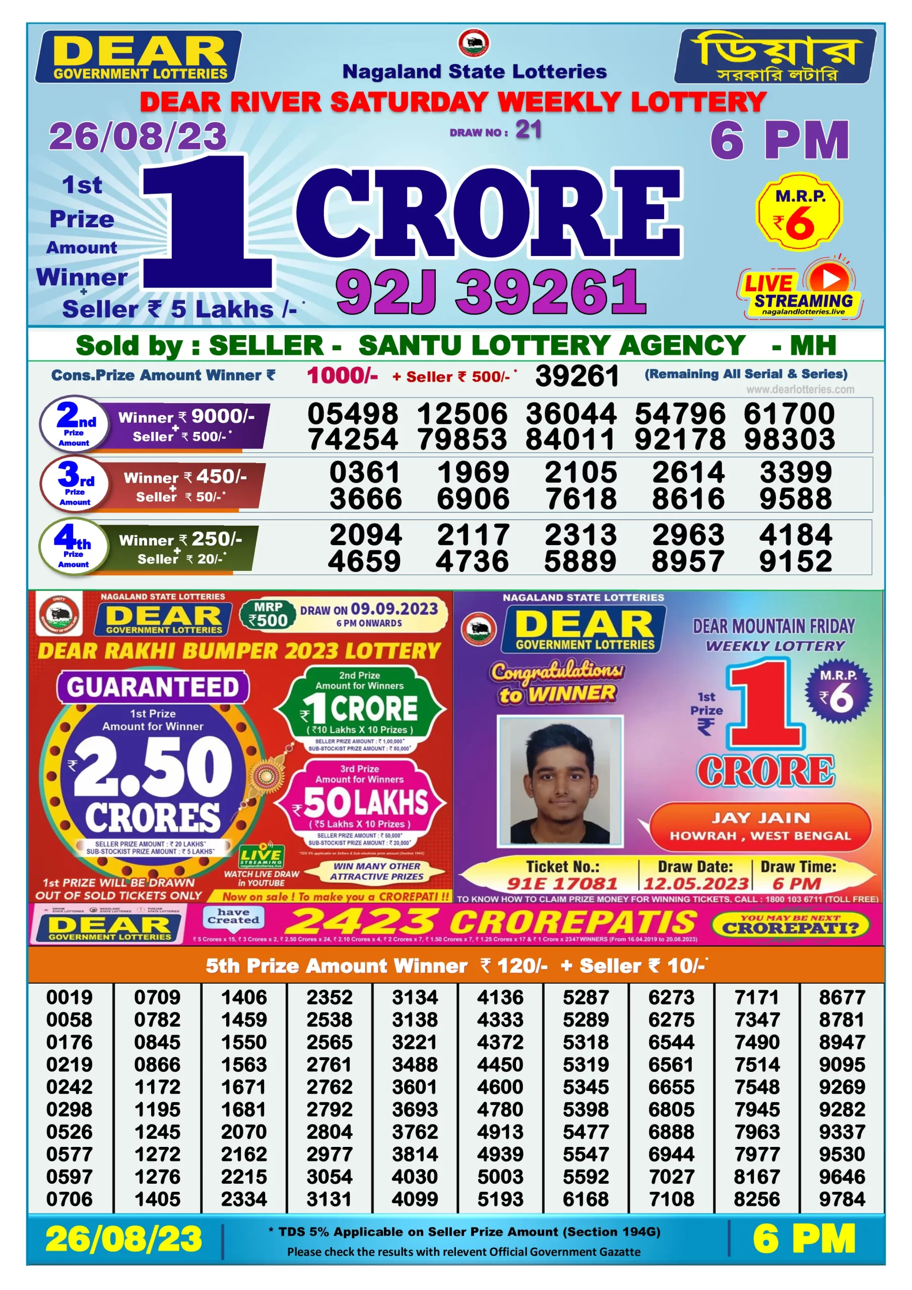 Dhankesari Result Today Lottery Sambad 6:00 PM 26.8.2023