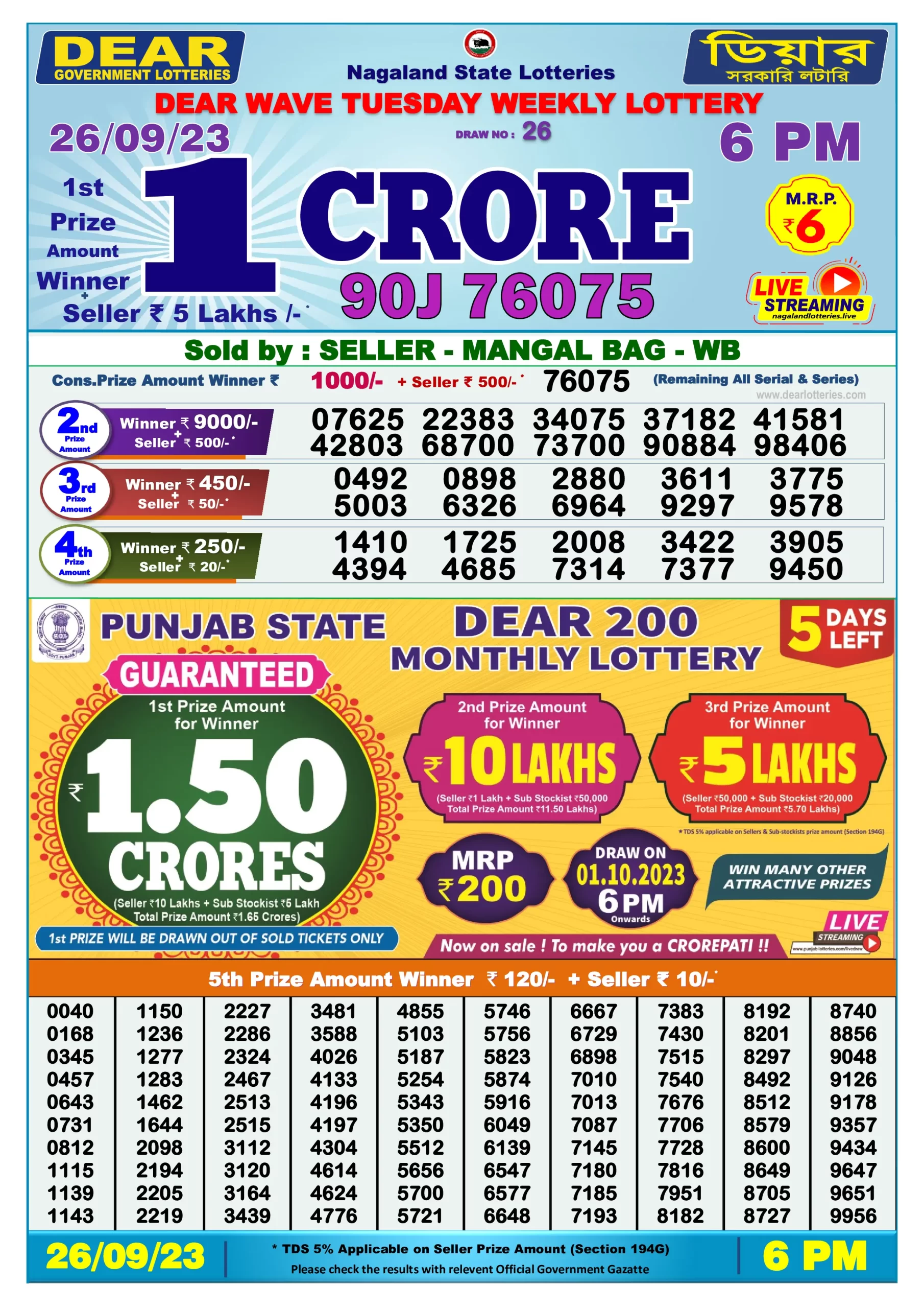 Dhankesari Result Today Lottery Sambad 6:00 PM 26.9.2023