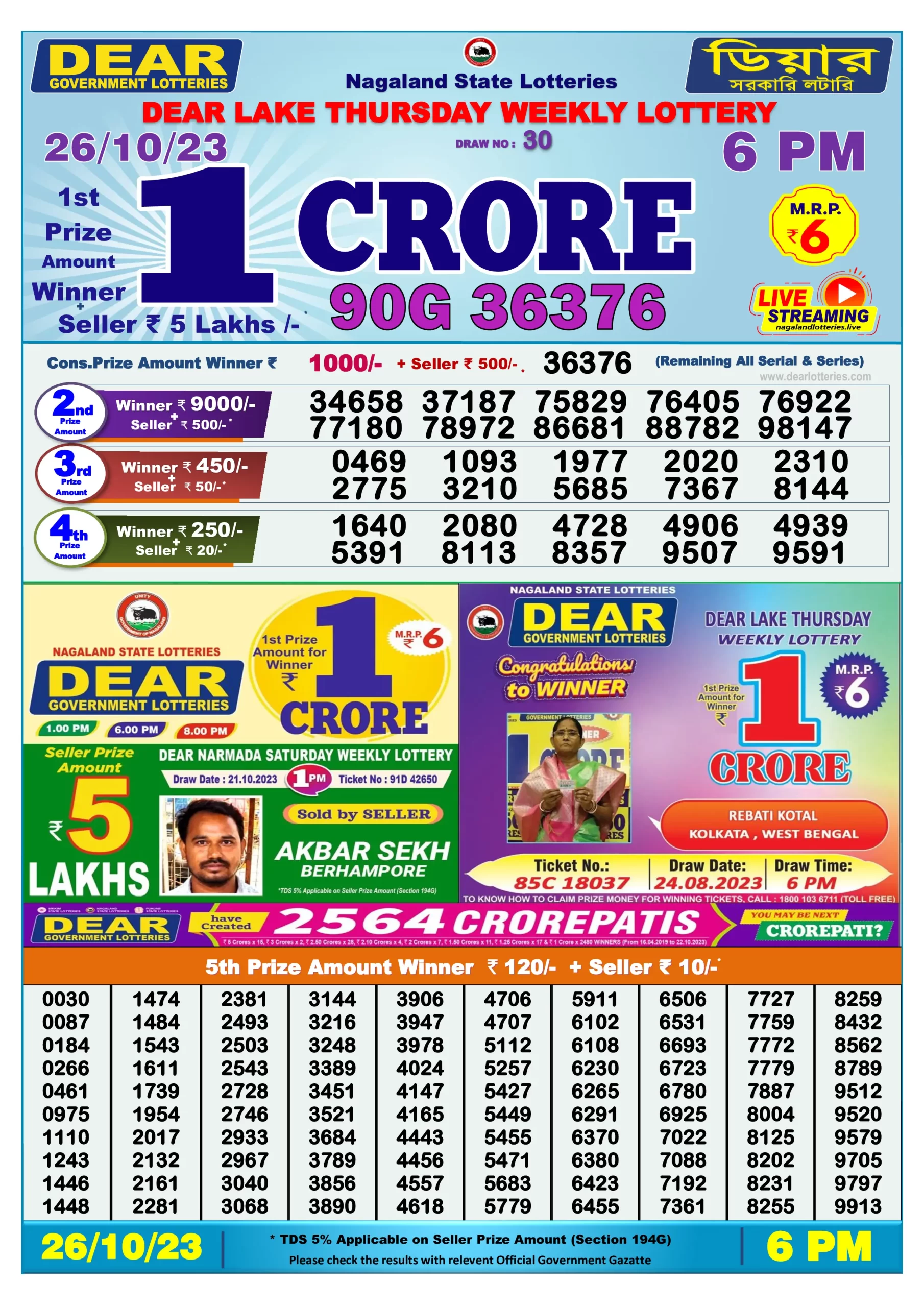 Dhankesari Result Today Lottery Sambad 6:00 PM 26.10.2023