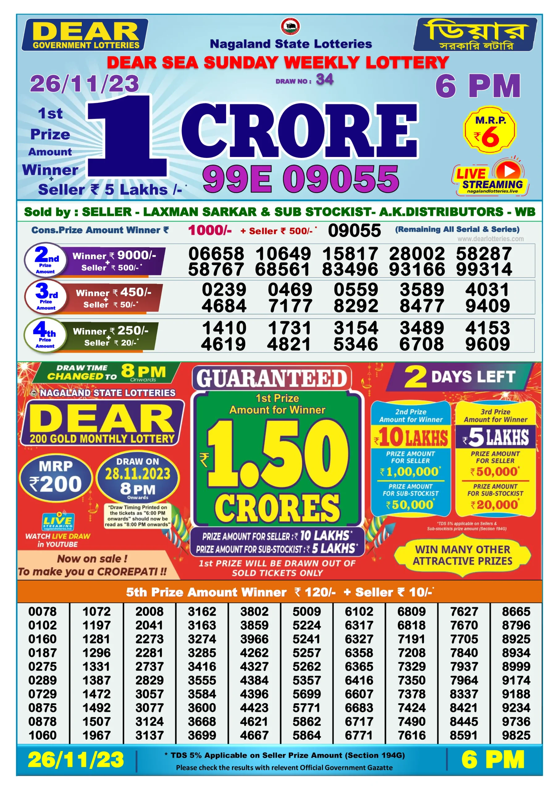Dhankesari Result Today Lottery Sambad 6:00 PM 26.11.2023