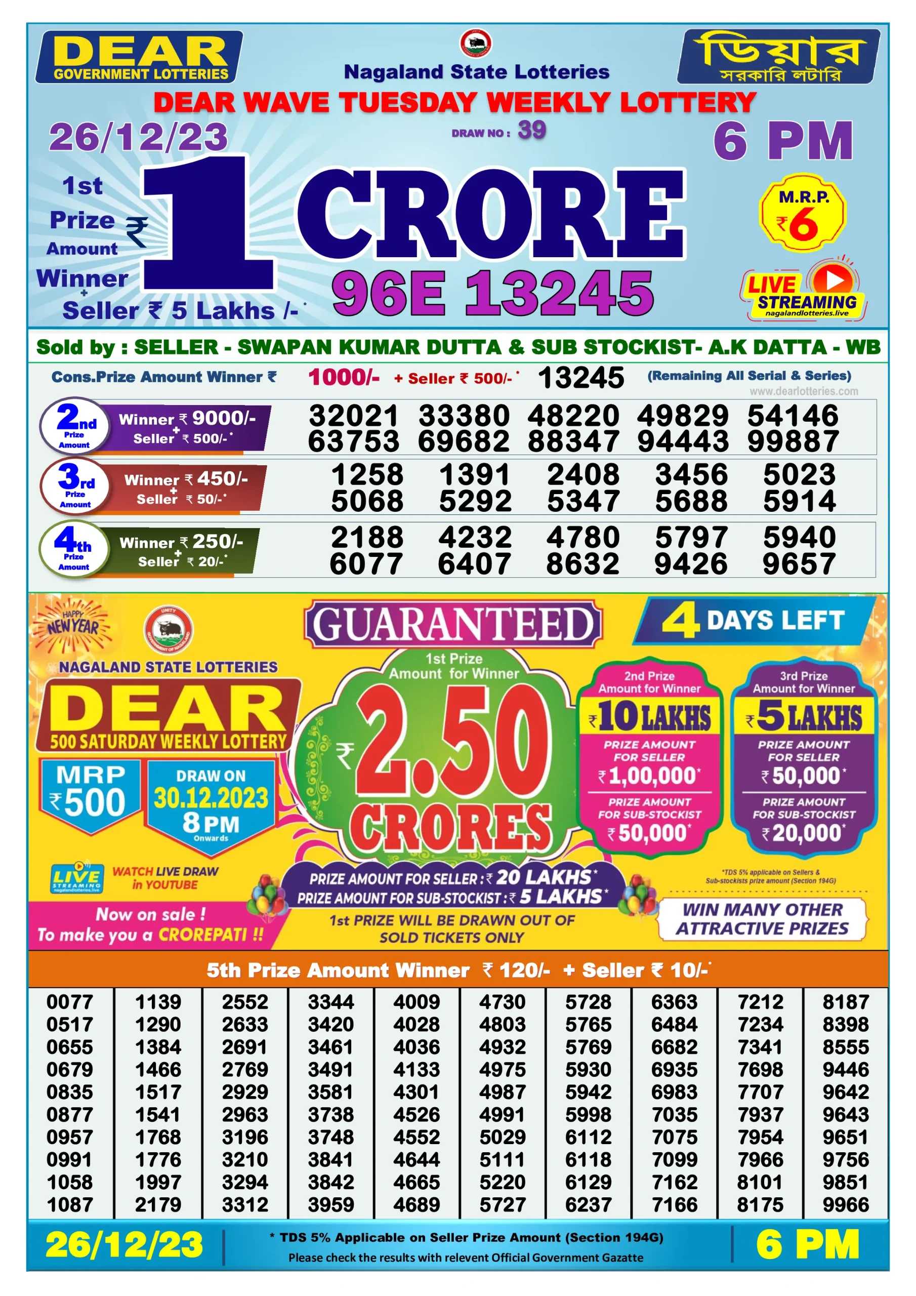Dhankesari Result Today Lottery Sambad 6:00 PM 26.12.2023