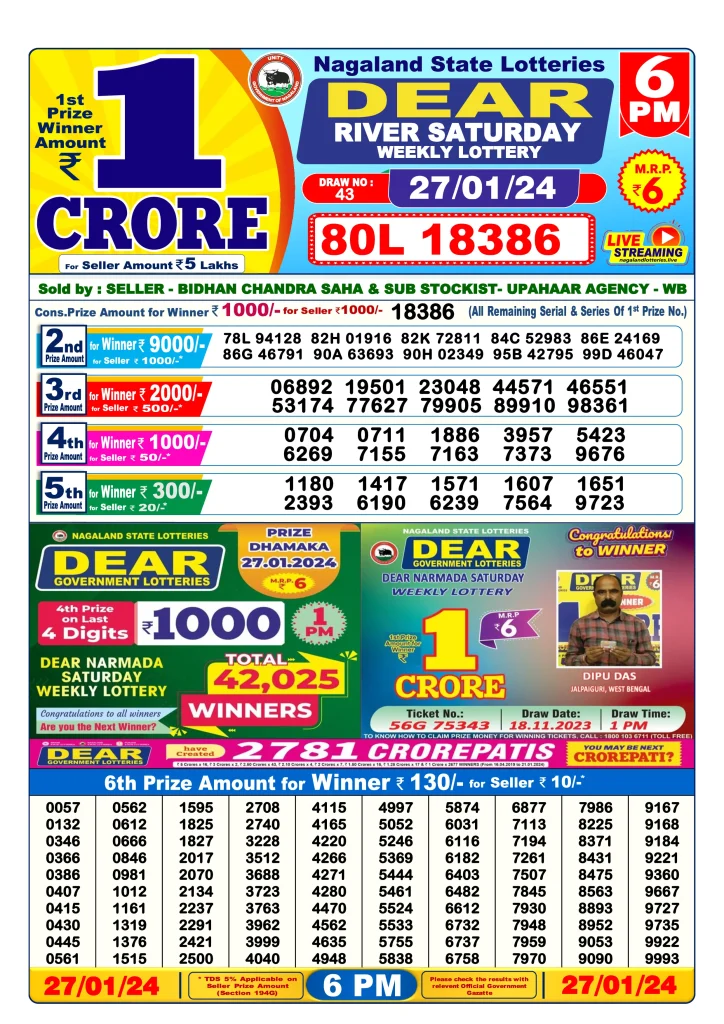 Dhankesari Result Today Lottery Sambad 6:00 PM 27.1.2024