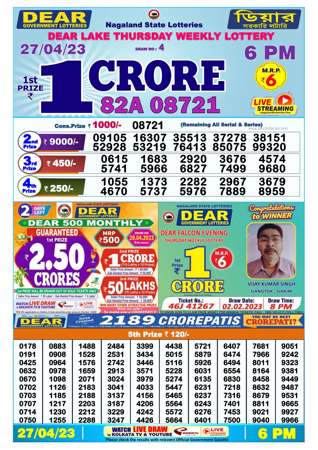 Dhankesari Result Today Lottery Sambad 6:00 PM 27.4.2023