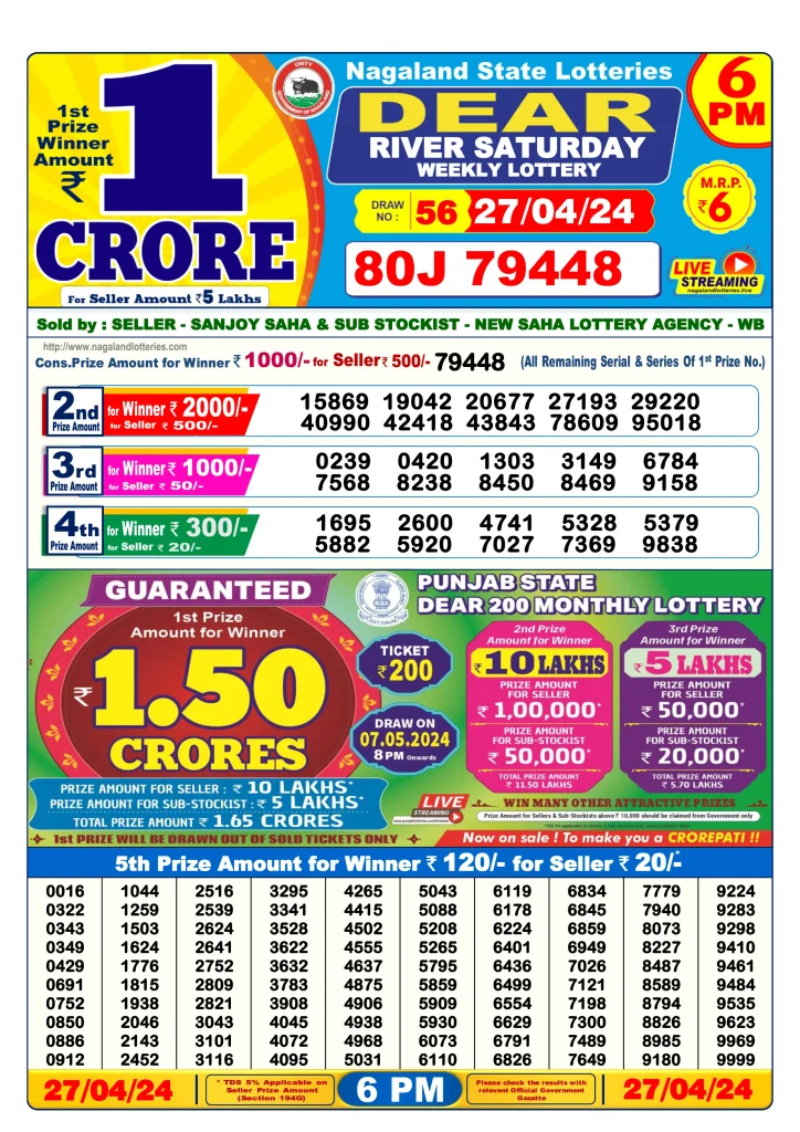 Dhankesari Result Today Lottery Sambad 6:00 PM 27.4.2024