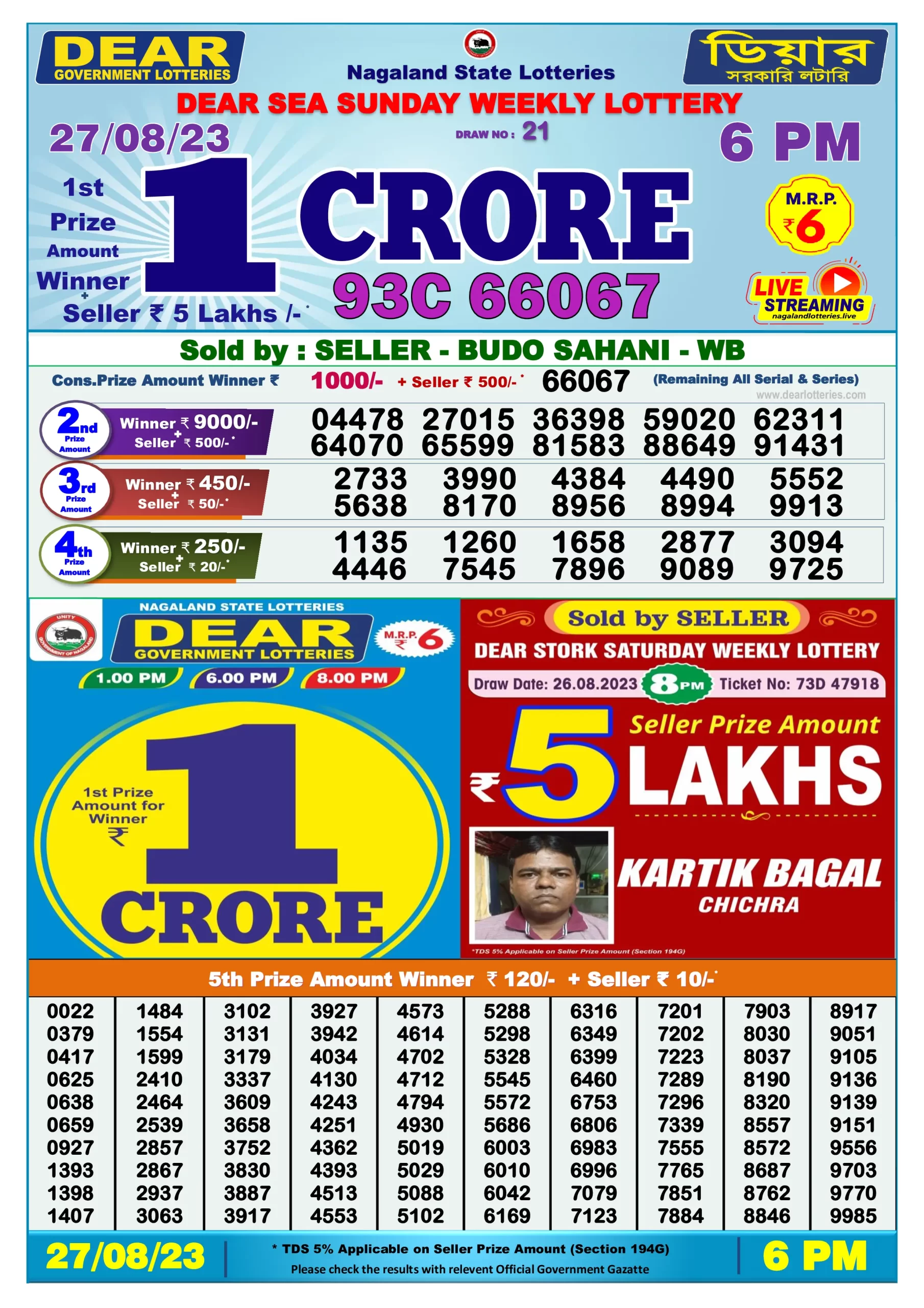 Dhankesari Result Today Lottery Sambad 6:00 PM 27.8.2023