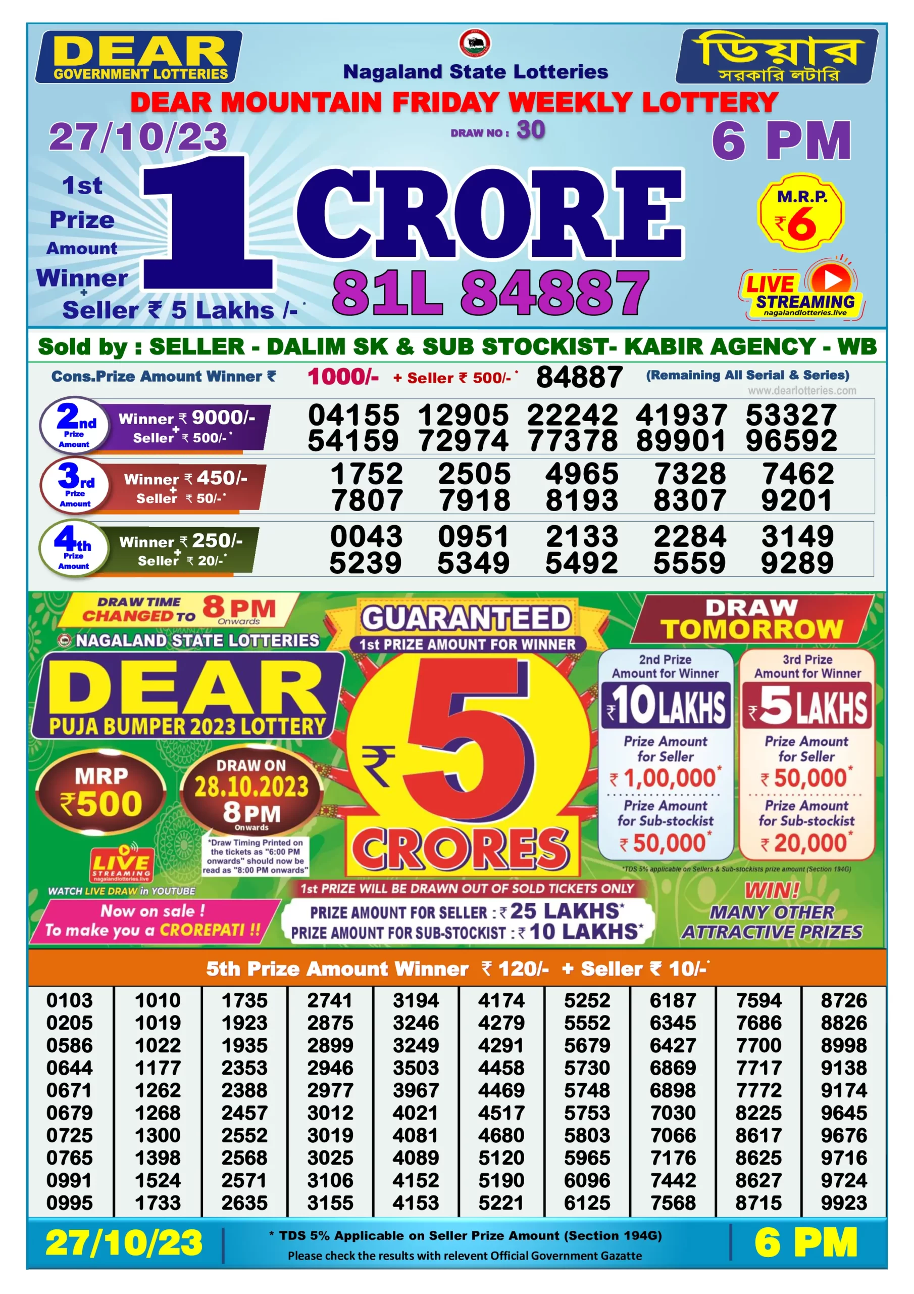 Dhankesari Result Today Lottery Sambad 6:00 PM 27.10.2023