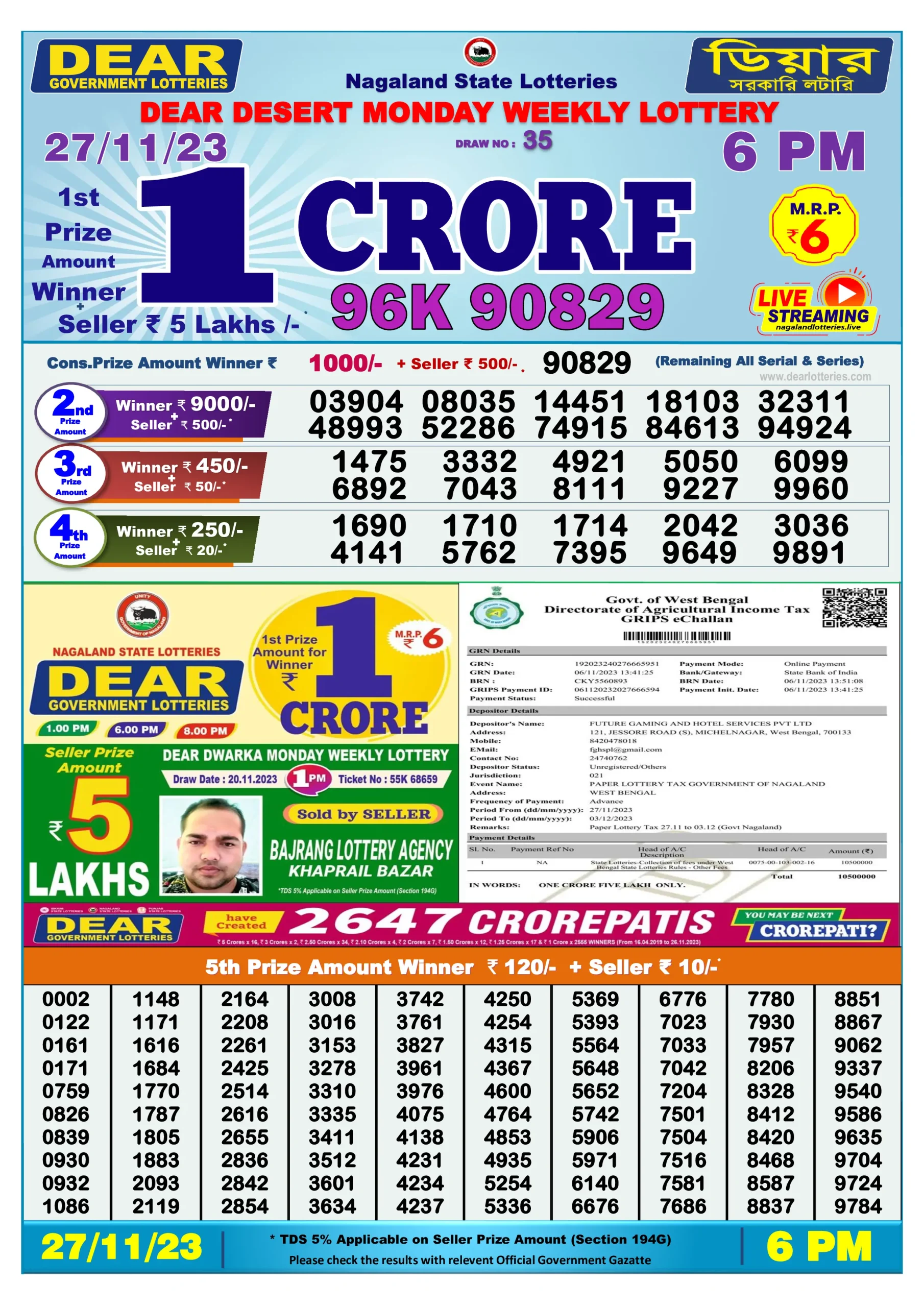 Dhankesari Result Today Lottery Sambad 6:00 PM 27.11.2023