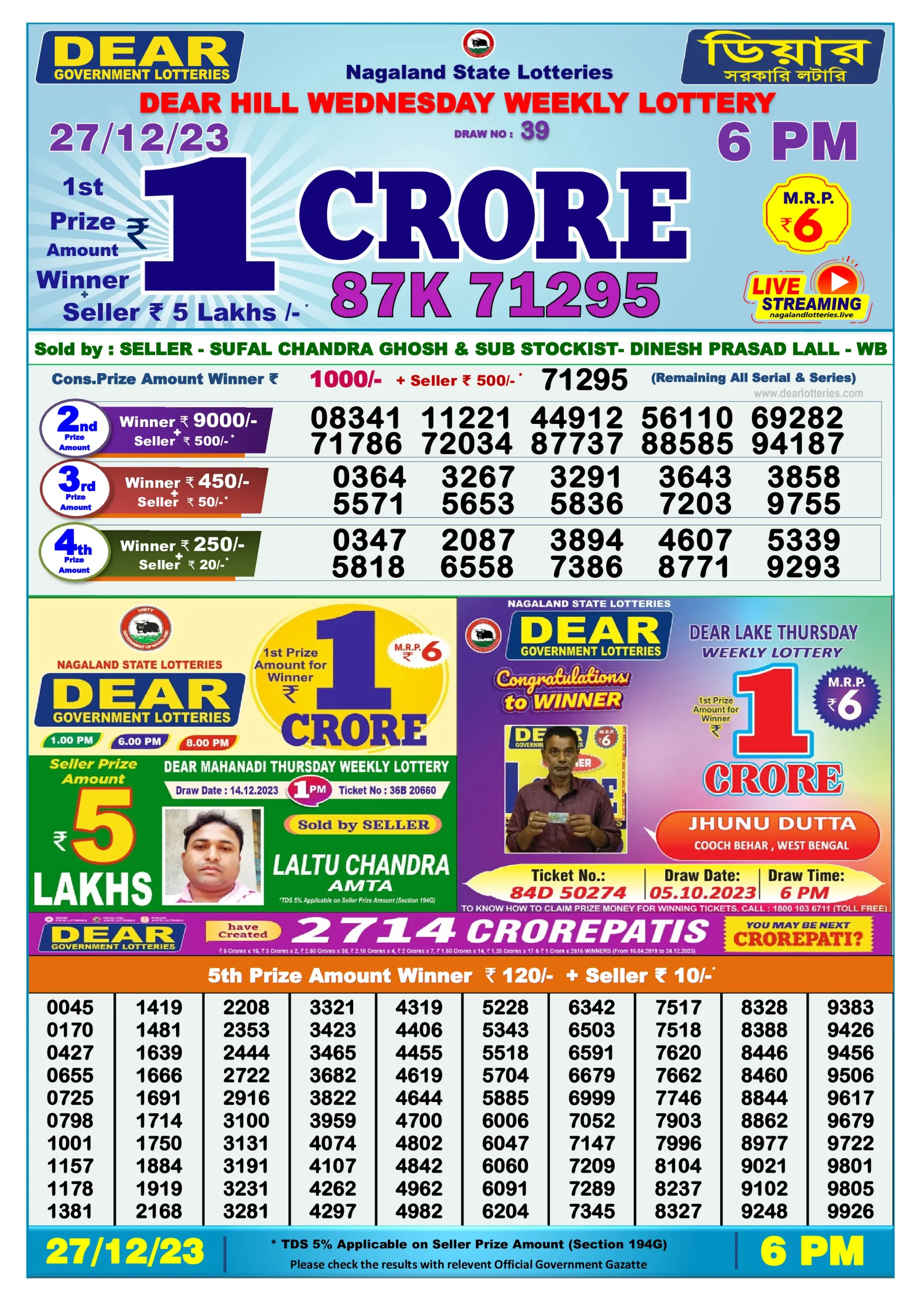Dhankesari Result Today Lottery Sambad 6:00 PM 27.12.2023