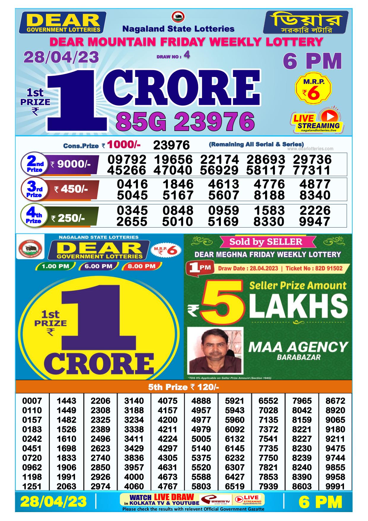 Dhankesari Result Today Lottery Sambad 6:00 PM 28.4.2023