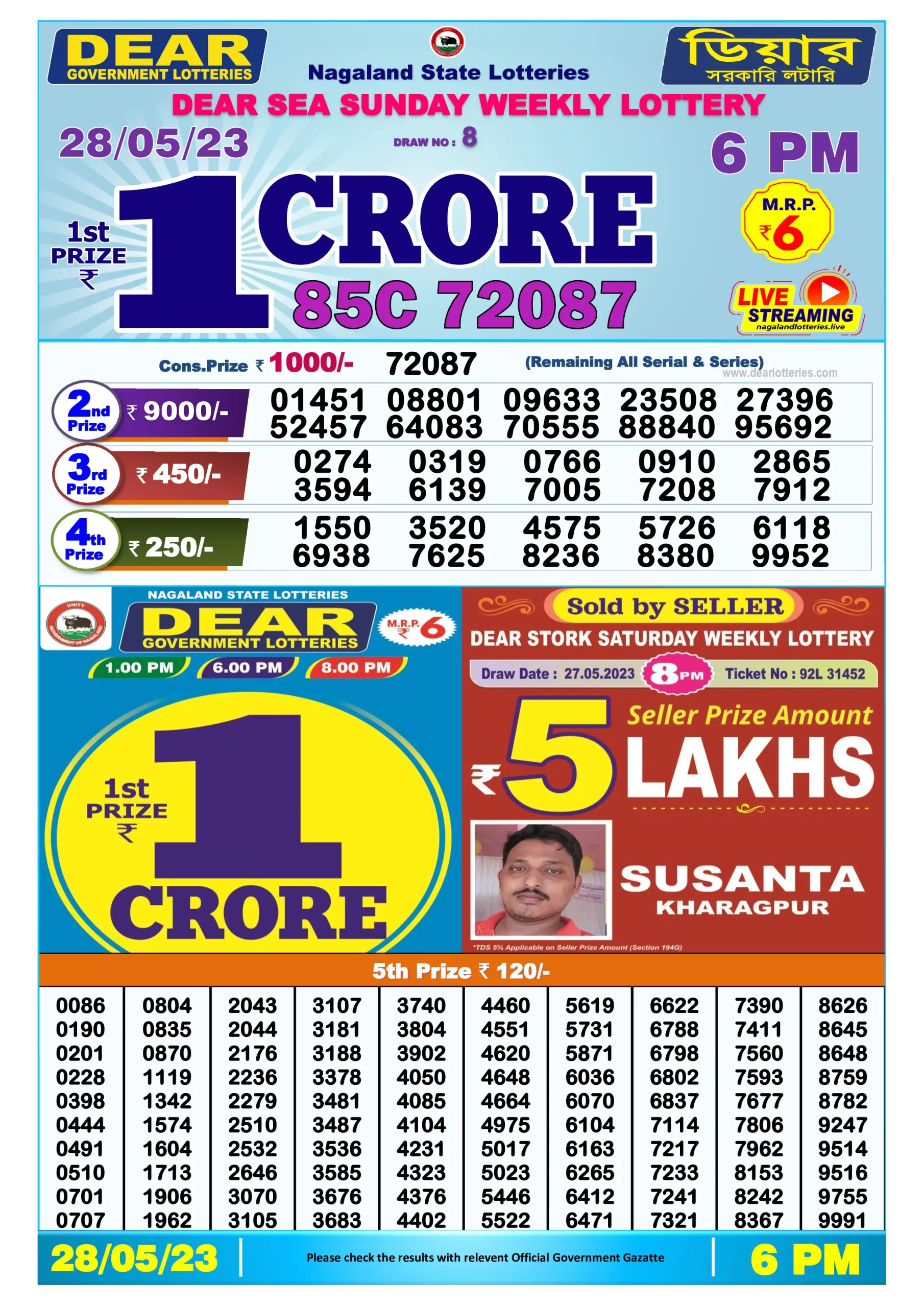 Dhankesari Result Today Lottery Sambad 6:00 PM 28.5.2023