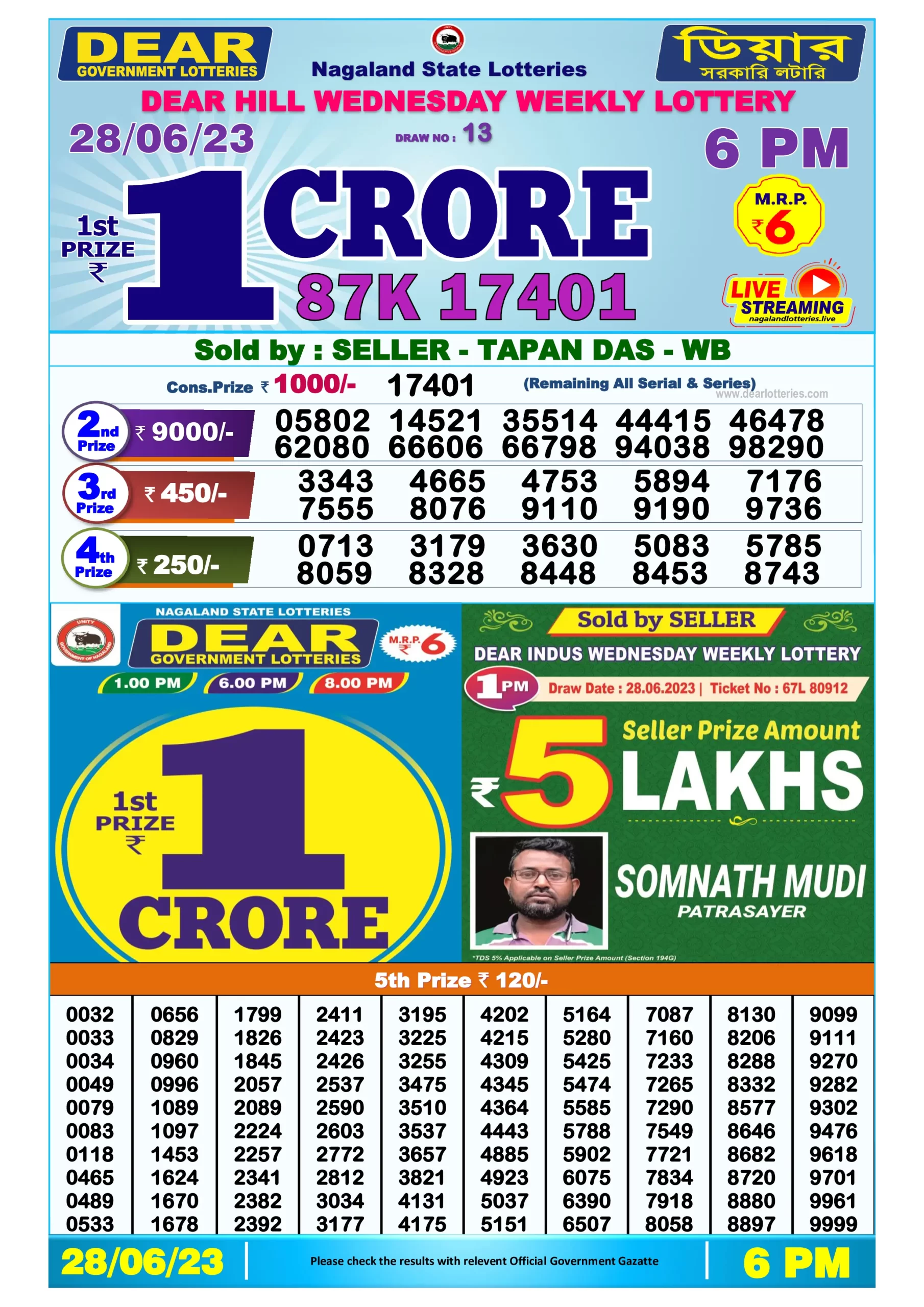 Dhankesari Result Today Lottery Sambad 6:00 PM 28.6.2023
