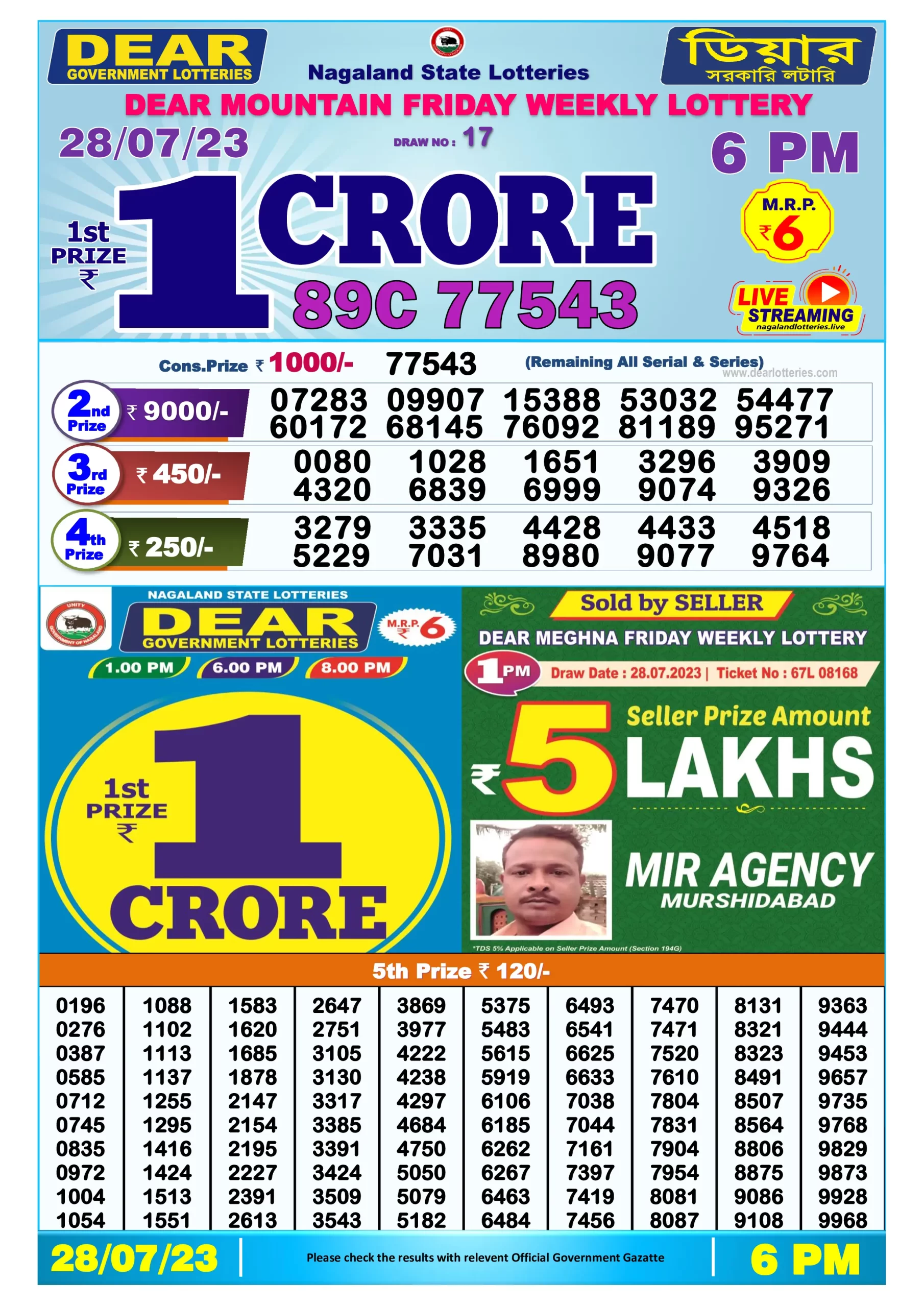 Dhankesari Result Today Lottery Sambad 6:00 PM 28.7.2023